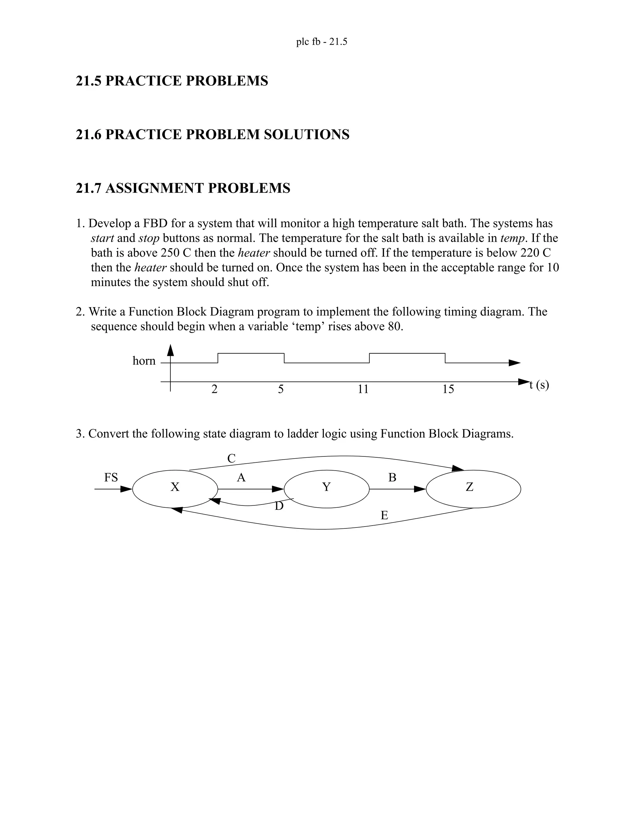 plc fb - 21.5
21.5 PRACTICE PROBLEMS
21.6 PRACTICE PROBLEM SOLUTIONS
21.7 ASSIGNMENT PROBLEMS
1. Develop a FBD for a system that will monitor a high temperature salt bath. The systems has
start and stop buttons as normal. The temperature for the salt bath is available in temp. If the
bath is above 250 C then the heater should be turned off. If the temperature is below 220 C
then the heater should be turned on. Once the system has been in the acceptable range for 10
minutes the system should shut off.
2. Write a Function Block Diagram program to implement the following timing diagram. The
sequence should begin when a variable ‘temp’ rises above 80.
3. Convert the following state diagram to ladder logic using Function Block Diagrams.
2 5 11 15 t (s)
horn
FS A B
C
D
E
X Y Z
 