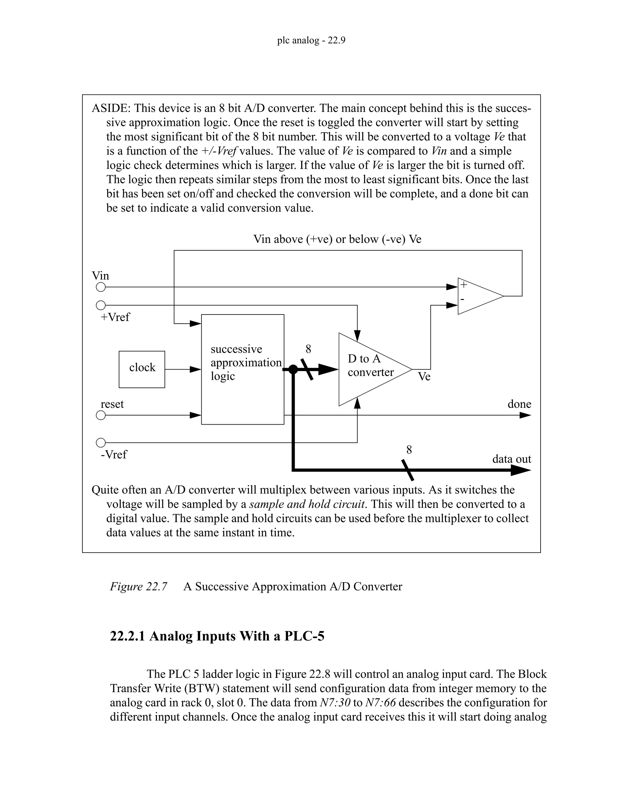 plc analog - 22.9
Figure 22.7 A Successive Approximation A/D Converter
22.2.1 Analog Inputs With a PLC-5
The PLC 5 ladder logic in Figure 22.8 will control an analog input card. The Block
Transfer Write (BTW) statement will send configuration data from integer memory to the
analog card in rack 0, slot 0. The data from N7:30 to N7:66 describes the configuration for
different input channels. Once the analog input card receives this it will start doing analog
D to A
converter
successive
approximation
logic
8
8
+
-
clock
reset
data out
+Vref
-Vref
Vin
Ve
Vin above (+ve) or below (-ve) Ve
ASIDE: This device is an 8 bit A/D converter. The main concept behind this is the succes-
sive approximation logic. Once the reset is toggled the converter will start by setting
the most significant bit of the 8 bit number. This will be converted to a voltage Ve that
is a function of the +/-Vref values. The value of Ve is compared to Vin and a simple
logic check determines which is larger. If the value of Ve is larger the bit is turned off.
The logic then repeats similar steps from the most to least significant bits. Once the last
bit has been set on/off and checked the conversion will be complete, and a done bit can
be set to indicate a valid conversion value.
done
Quite often an A/D converter will multiplex between various inputs. As it switches the
voltage will be sampled by a sample and hold circuit. This will then be converted to a
digital value. The sample and hold circuits can be used before the multiplexer to collect
data values at the same instant in time.
 