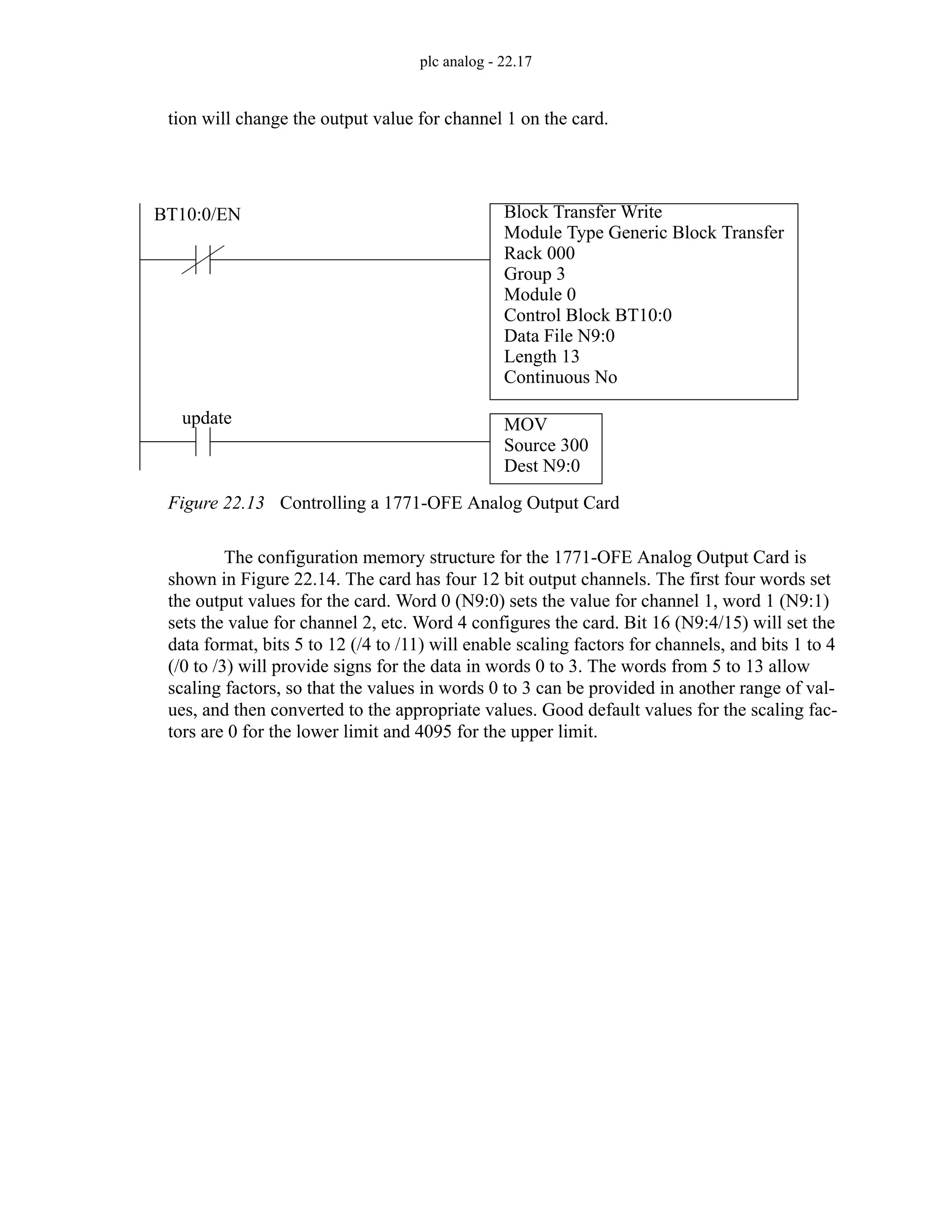 plc analog - 22.17
tion will change the output value for channel 1 on the card.
Figure 22.13 Controlling a 1771-OFE Analog Output Card
The configuration memory structure for the 1771-OFE Analog Output Card is
shown in Figure 22.14. The card has four 12 bit output channels. The first four words set
the output values for the card. Word 0 (N9:0) sets the value for channel 1, word 1 (N9:1)
sets the value for channel 2, etc. Word 4 configures the card. Bit 16 (N9:4/15) will set the
data format, bits 5 to 12 (/4 to /11) will enable scaling factors for channels, and bits 1 to 4
(/0 to /3) will provide signs for the data in words 0 to 3. The words from 5 to 13 allow
scaling factors, so that the values in words 0 to 3 can be provided in another range of val-
ues, and then converted to the appropriate values. Good default values for the scaling fac-
tors are 0 for the lower limit and 4095 for the upper limit.
Block Transfer Write
Module Type Generic Block Transfer
Rack 000
Group 3
Module 0
Control Block BT10:0
Data File N9:0
Length 13
Continuous No
BT10:0/EN
MOV
Source 300
Dest N9:0
update
 