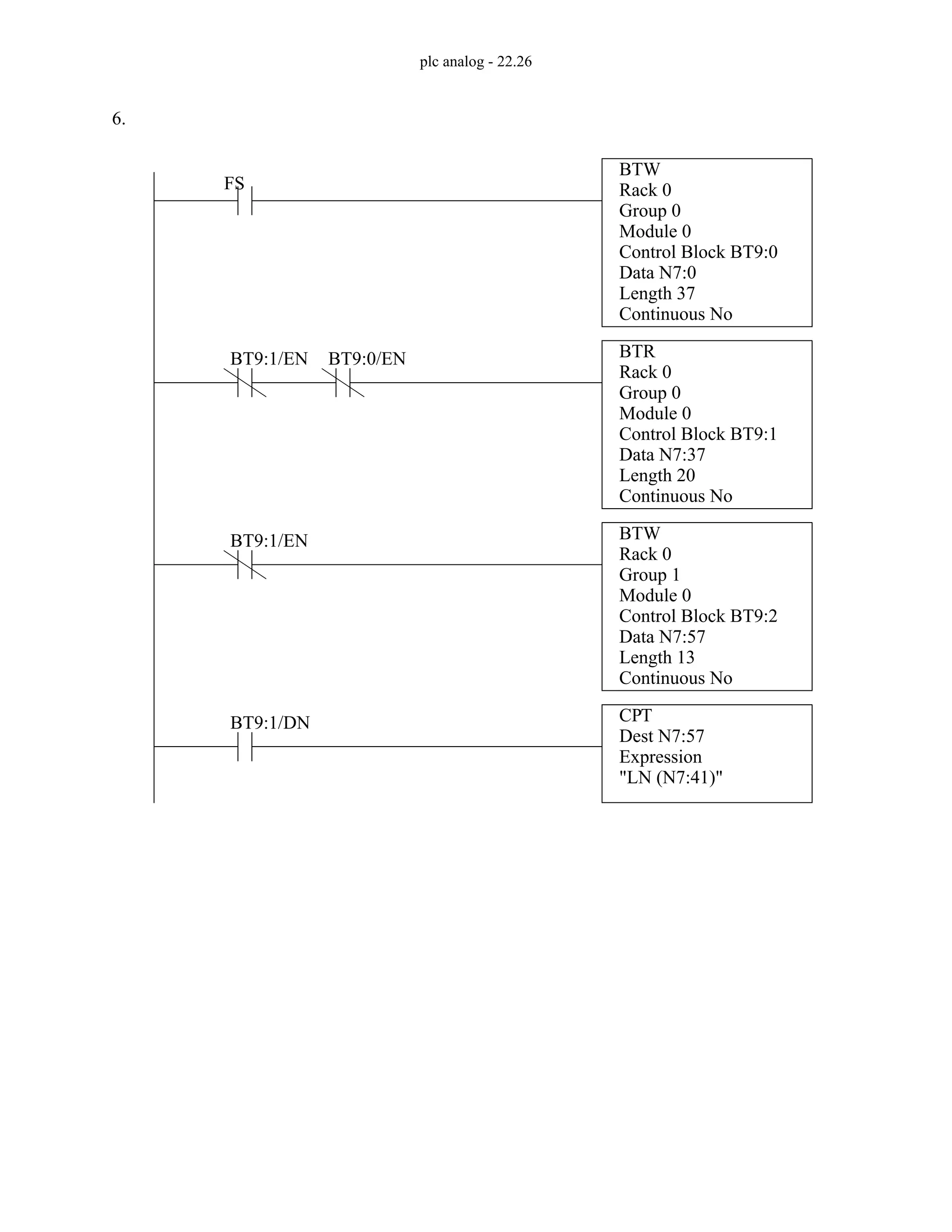 plc analog - 22.26
6.
BTW
Rack 0
Group 0
Module 0
FS
Control Block BT9:0
Data N7:0
Length 37
Continuous No
BTR
Rack 0
Group 0
Module 0
BT9:1/EN
Control Block BT9:1
Data N7:37
Length 20
Continuous No
BTW
Rack 0
Group 1
Module 0
BT9:1/EN
Control Block BT9:2
Data N7:57
Length 13
Continuous No
BT9:0/EN
CPT
Dest N7:57
Expression
"LN (N7:41)"
BT9:1/DN
 