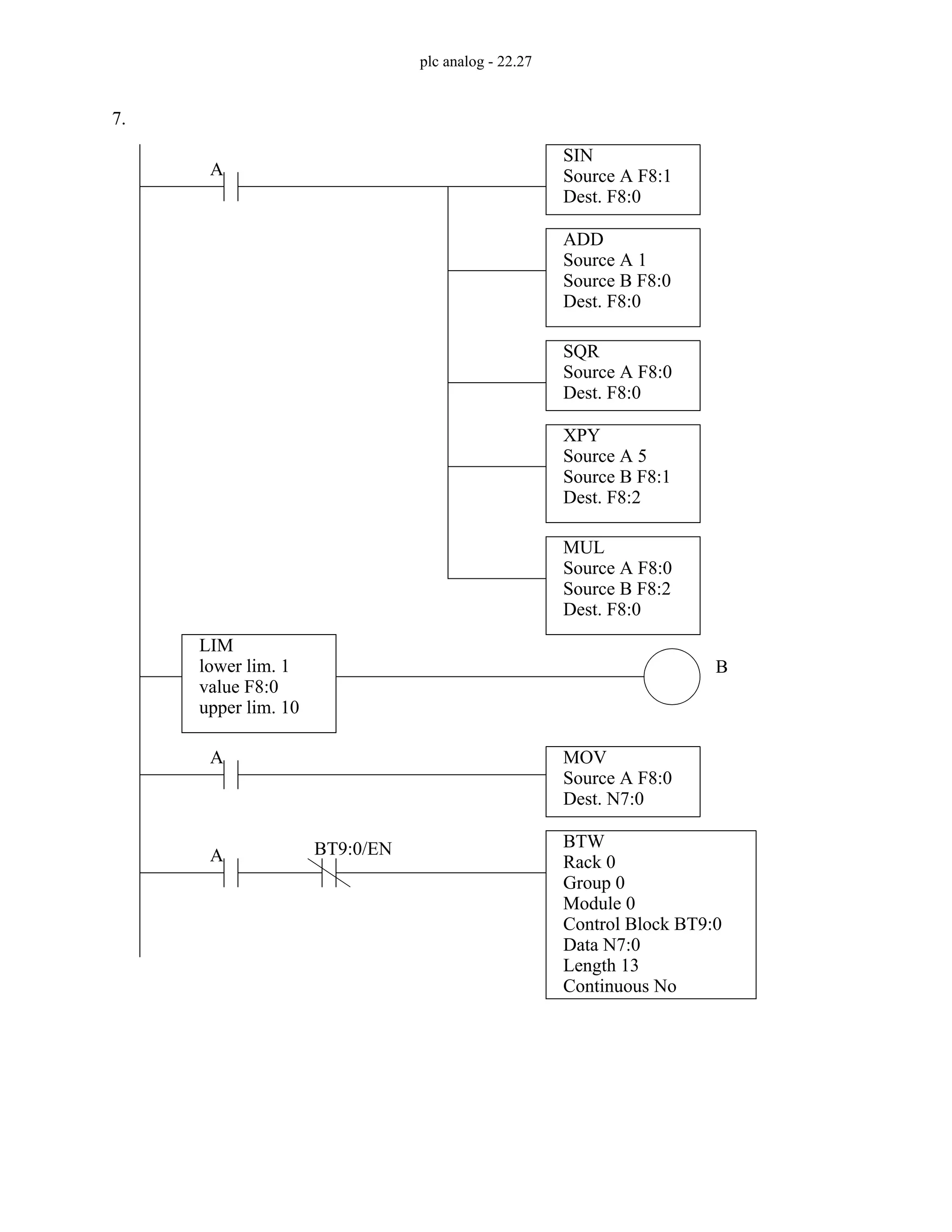 plc analog - 22.27
7.
SIN
Source A F8:1
Dest. F8:0
ADD
Source A 1
Source B F8:0
Dest. F8:0
A
SQR
Source A F8:0
Dest. F8:0
XPY
Source A 5
Source B F8:1
Dest. F8:2
MUL
Source A F8:0
Source B F8:2
Dest. F8:0
LIM
lower lim. 1
value F8:0
upper lim. 10
B
MOV
Source A F8:0
Dest. N7:0
A
BTW
Rack 0
Group 0
Module 0
A BT9:0/EN
Control Block BT9:0
Data N7:0
Length 13
Continuous No
 