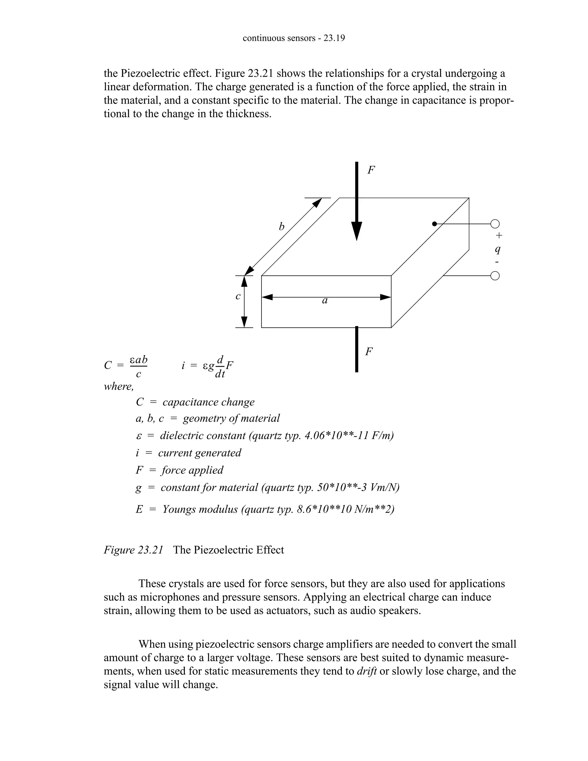 continuous sensors - 23.19
the Piezoelectric effect. Figure 23.21 shows the relationships for a crystal undergoing a
linear deformation. The charge generated is a function of the force applied, the strain in
the material, and a constant specific to the material. The change in capacitance is propor-
tional to the change in the thickness.
Figure 23.21 The Piezoelectric Effect
These crystals are used for force sensors, but they are also used for applications
such as microphones and pressure sensors. Applying an electrical charge can induce
strain, allowing them to be used as actuators, such as audio speakers.
When using piezoelectric sensors charge amplifiers are needed to convert the small
amount of charge to a larger voltage. These sensors are best suited to dynamic measure-
ments, when used for static measurements they tend to drift or slowly lose charge, and the
signal value will change.
b
c a
F
F
+
q
-
where,
C
εab
c
--------
-
=
C capacitance change
=
a b c
, , geometry of material
=
ε dielectric constant (quartz typ. 4.06*10**-11 F/m)
=
i current generated
=
F force applied
=
g constant for material (quartz typ. 50*10**-3 Vm/N)
=
E Youngs modulus (quartz typ. 8.6*10**10 N/m**2)
=
i εg
d
dt
----
-F
=
 