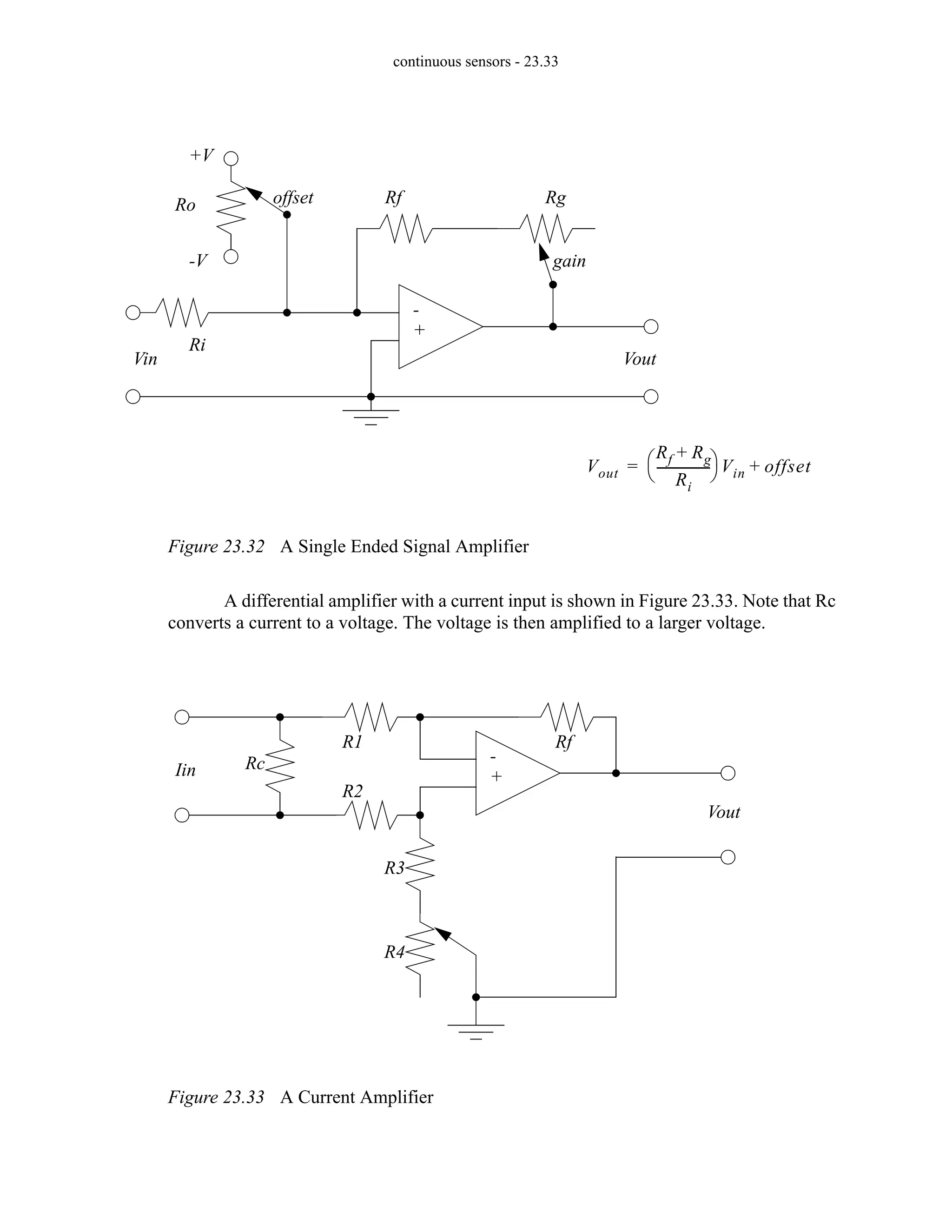continuous sensors - 23.33
Figure 23.32 A Single Ended Signal Amplifier
A differential amplifier with a current input is shown in Figure 23.33. Note that Rc
converts a current to a voltage. The voltage is then amplified to a larger voltage.
Figure 23.33 A Current Amplifier
Vin
+V
-V
Ro
Ri
Rf Rg
gain
Vout
-
+
offset
Vout
Rf Rg
+
Ri
----------------
-
⎝ ⎠
⎛ ⎞ Vin offset
+
=
-
+
Iin
Vout
Rc
R1
R2
Rf
R3
R4
 