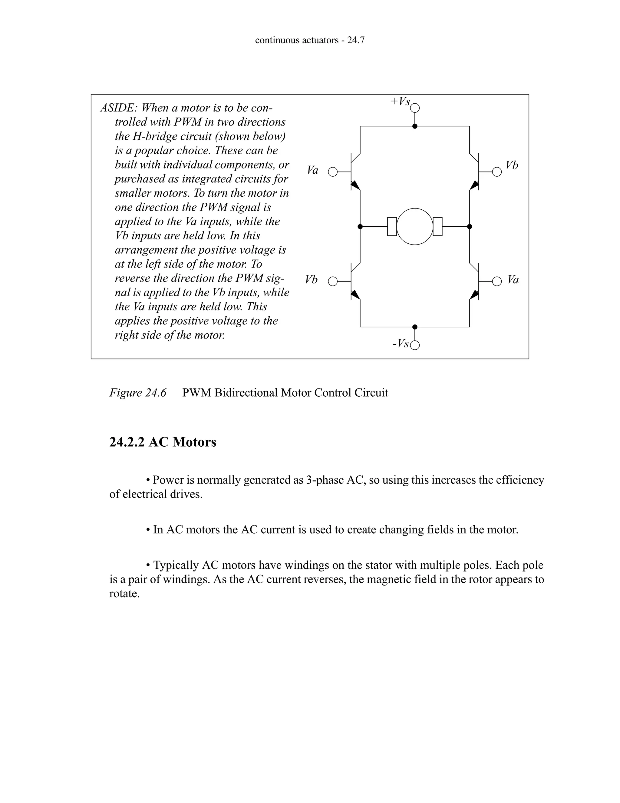 continuous actuators - 24.7
Figure 24.6 PWM Bidirectional Motor Control Circuit
24.2.2 AC Motors
• Power is normally generated as 3-phase AC, so using this increases the efficiency
of electrical drives.
• In AC motors the AC current is used to create changing fields in the motor.
• Typically AC motors have windings on the stator with multiple poles. Each pole
is a pair of windings. As the AC current reverses, the magnetic field in the rotor appears to
rotate.
ASIDE: When a motor is to be con-
trolled with PWM in two directions
the H-bridge circuit (shown below)
is a popular choice. These can be
built with individual components, or
purchased as integrated circuits for
smaller motors. To turn the motor in
one direction the PWM signal is
applied to the Va inputs, while the
Vb inputs are held low. In this
arrangement the positive voltage is
at the left side of the motor. To
reverse the direction the PWM sig-
nal is applied to the Vb inputs, while
the Va inputs are held low. This
applies the positive voltage to the
right side of the motor.
+Vs
-Vs
Va
Va
Vb
Vb
 