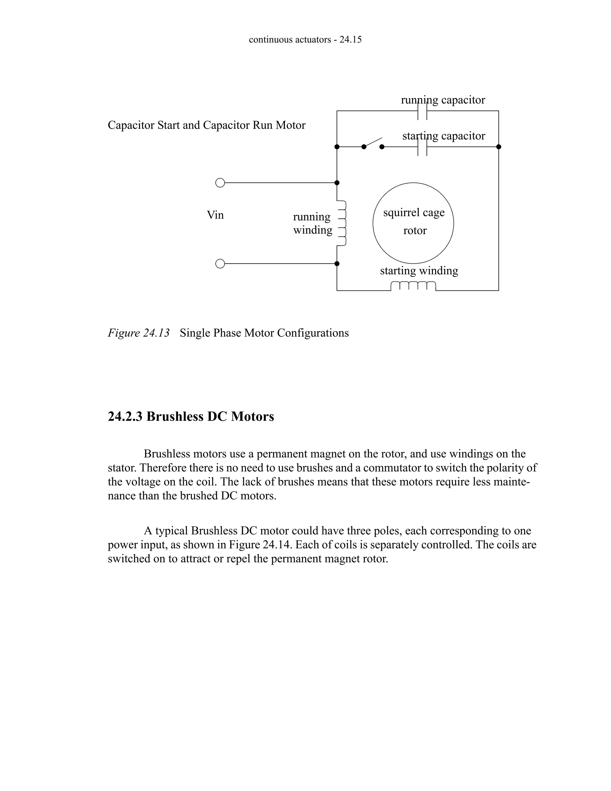 continuous actuators - 24.15
Figure 24.13 Single Phase Motor Configurations
24.2.3 Brushless DC Motors
Brushless motors use a permanent magnet on the rotor, and use windings on the
stator. Therefore there is no need to use brushes and a commutator to switch the polarity of
the voltage on the coil. The lack of brushes means that these motors require less mainte-
nance than the brushed DC motors.
A typical Brushless DC motor could have three poles, each corresponding to one
power input, as shown in Figure 24.14. Each of coils is separately controlled. The coils are
switched on to attract or repel the permanent magnet rotor.
squirrel cage
rotor
Vin running
winding
starting winding
running capacitor
starting capacitor
Capacitor Start and Capacitor Run Motor
 