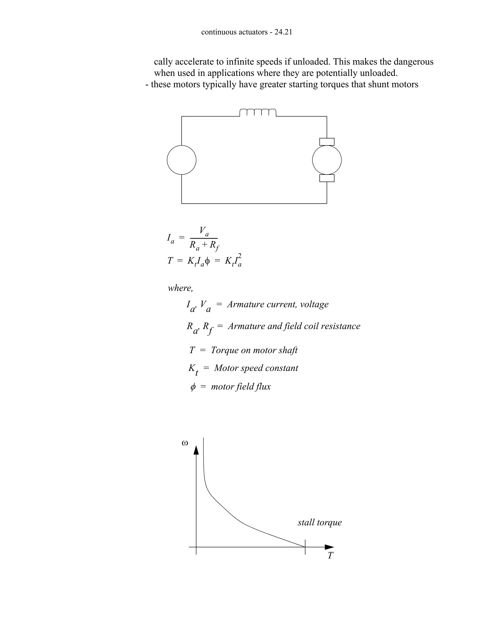 continuous actuators - 24.21
cally accelerate to infinite speeds if unloaded. This makes the dangerous
when used in applications where they are potentially unloaded.
- these motors typically have greater starting torques that shunt motors
Ia
Va
Ra Rf
+
----------------
-
=
T KtIaφ KtIa
2
= =
where,
Ia Va
, Armature current, voltage
=
T Torque on motor shaft
=
Kt Motor speed constant
=
φ motor field flux
=
Ra Rf
, Armature and field coil resistance
=
ω
T
stall torque
 