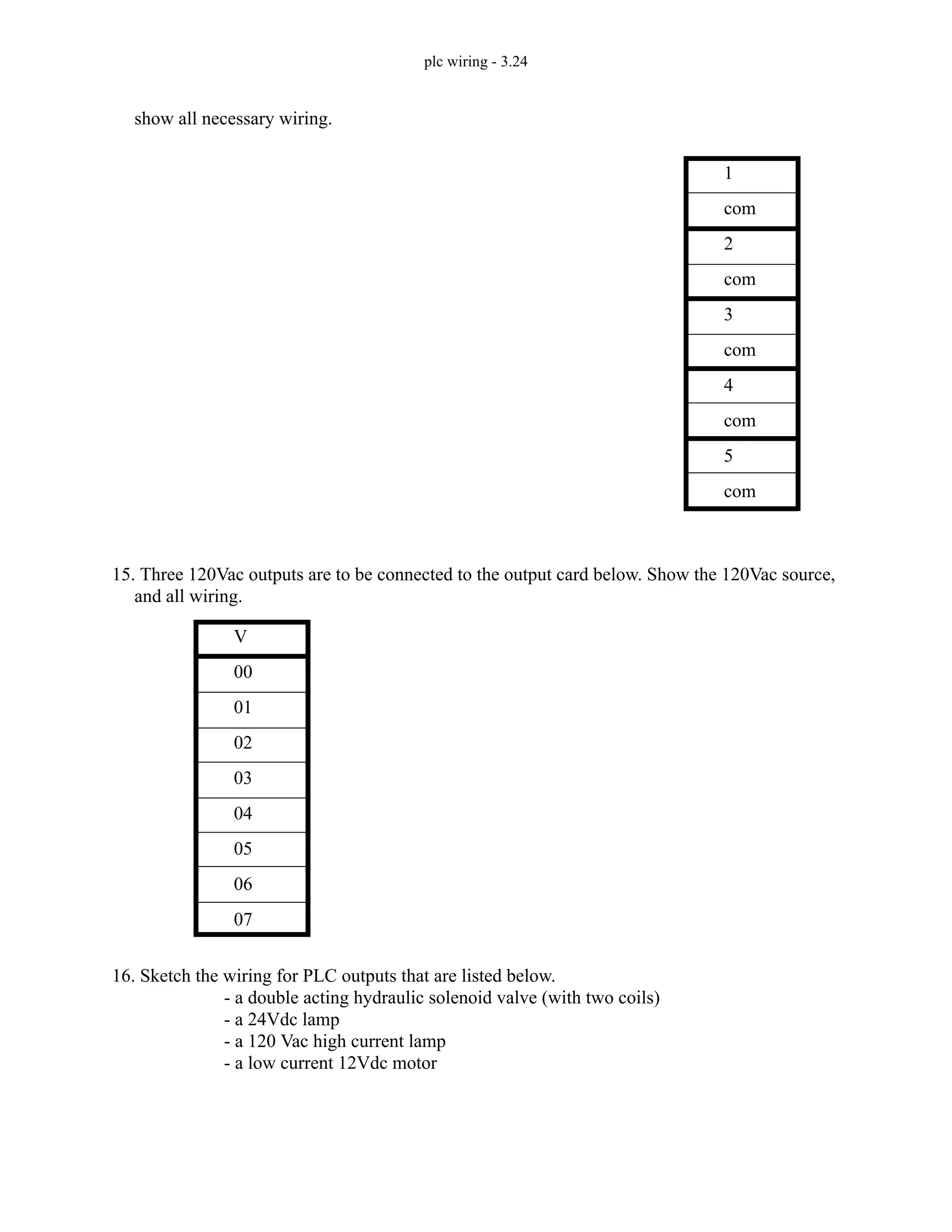 plc wiring - 3.24
show all necessary wiring.
15. Three 120Vac outputs are to be connected to the output card below. Show the 120Vac source,
and all wiring.
16. Sketch the wiring for PLC outputs that are listed below.
- a double acting hydraulic solenoid valve (with two coils)
- a 24Vdc lamp
- a 120 Vac high current lamp
- a low current 12Vdc motor
1
com
2
com
3
com
4
com
5
com
V
00
01
02
03
04
05
06
07
 