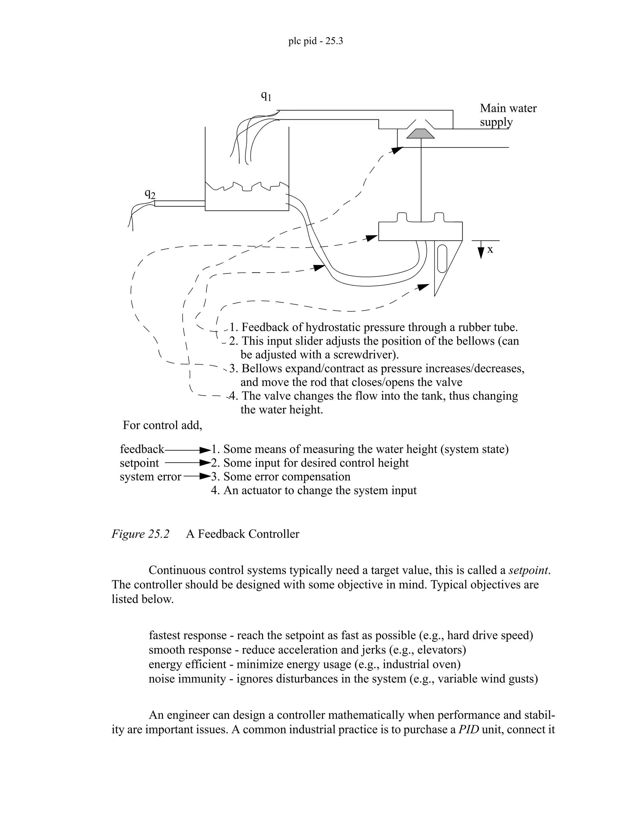 plc pid - 25.3
Figure 25.2 A Feedback Controller
Continuous control systems typically need a target value, this is called a setpoint.
The controller should be designed with some objective in mind. Typical objectives are
listed below.
fastest response - reach the setpoint as fast as possible (e.g., hard drive speed)
smooth response - reduce acceleration and jerks (e.g., elevators)
energy efficient - minimize energy usage (e.g., industrial oven)
noise immunity - ignores disturbances in the system (e.g., variable wind gusts)
An engineer can design a controller mathematically when performance and stabil-
ity are important issues. A common industrial practice is to purchase a PID unit, connect it
For control add,
feedback
setpoint
system error
1. Some means of measuring the water height (system state)
2. Some input for desired control height
3. Some error compensation
4. An actuator to change the system input
q1
q2
Main water
supply
x
1. Feedback of hydrostatic pressure through a rubber tube.
2. This input slider adjusts the position of the bellows (can
be adjusted with a screwdriver).
3. Bellows expand/contract as pressure increases/decreases,
and move the rod that closes/opens the valve
4. The valve changes the flow into the tank, thus changing
the water height.
 