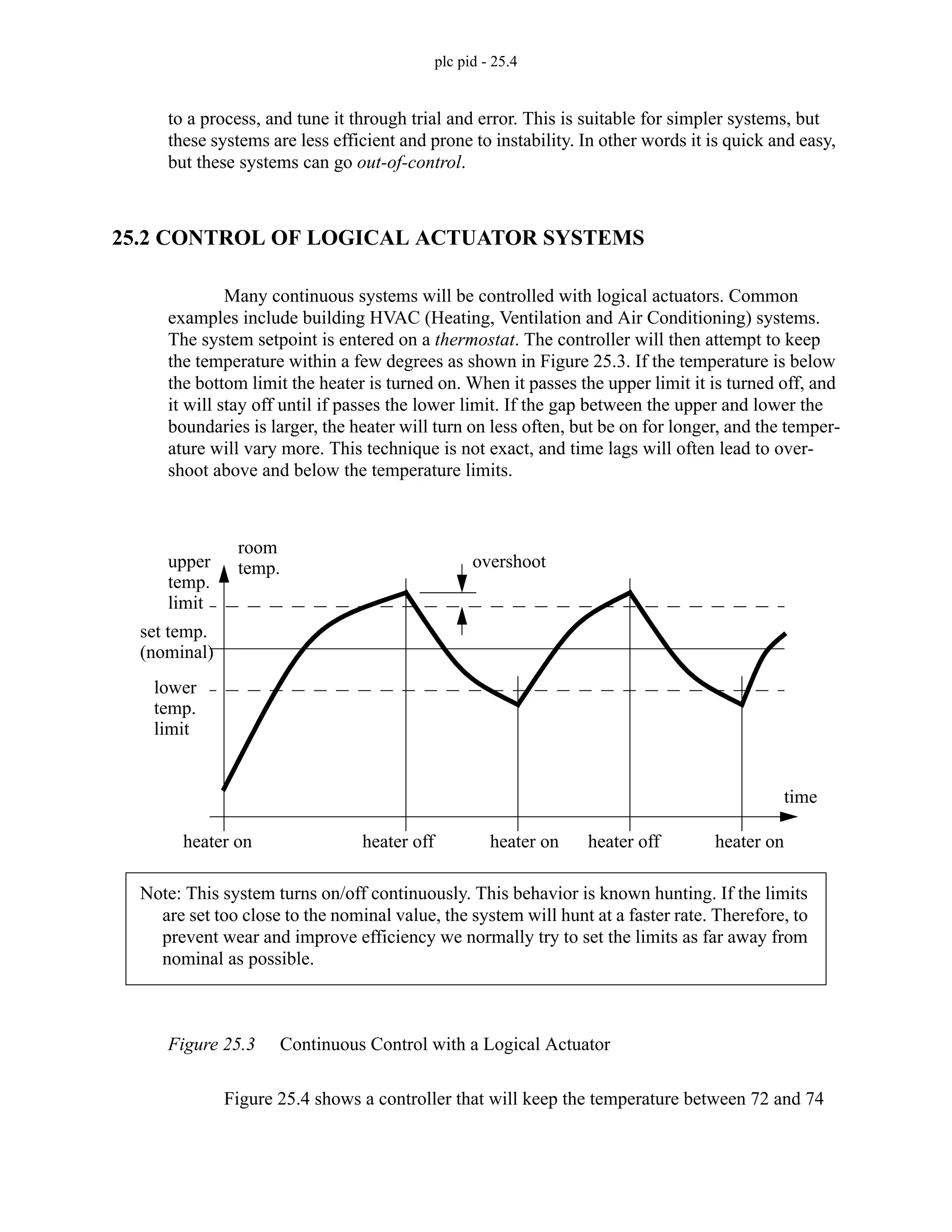 plc pid - 25.4
to a process, and tune it through trial and error. This is suitable for simpler systems, but
these systems are less efficient and prone to instability. In other words it is quick and easy,
but these systems can go out-of-control.
25.2 CONTROL OF LOGICAL ACTUATOR SYSTEMS
Many continuous systems will be controlled with logical actuators. Common
examples include building HVAC (Heating, Ventilation and Air Conditioning) systems.
The system setpoint is entered on a thermostat. The controller will then attempt to keep
the temperature within a few degrees as shown in Figure 25.3. If the temperature is below
the bottom limit the heater is turned on. When it passes the upper limit it is turned off, and
it will stay off until if passes the lower limit. If the gap between the upper and lower the
boundaries is larger, the heater will turn on less often, but be on for longer, and the temper-
ature will vary more. This technique is not exact, and time lags will often lead to over-
shoot above and below the temperature limits.
Figure 25.3 Continuous Control with a Logical Actuator
Figure 25.4 shows a controller that will keep the temperature between 72 and 74
room
temp.
upper
temp.
limit
lower
temp.
limit
set temp.
(nominal)
overshoot
heater on heater off heater on heater off heater on
time
Note: This system turns on/off continuously. This behavior is known hunting. If the limits
are set too close to the nominal value, the system will hunt at a faster rate. Therefore, to
prevent wear and improve efficiency we normally try to set the limits as far away from
nominal as possible.
 