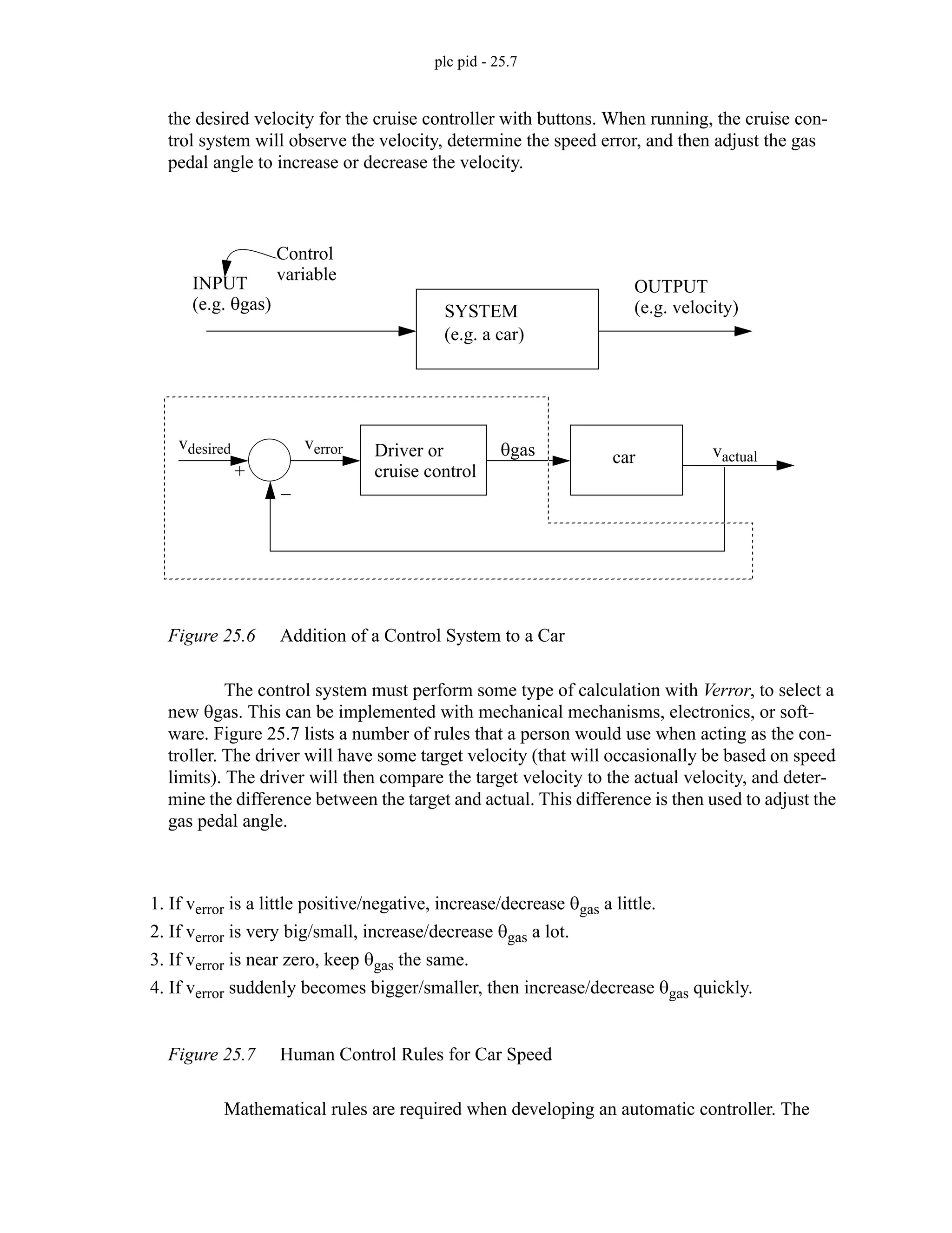 plc pid - 25.7
the desired velocity for the cruise controller with buttons. When running, the cruise con-
trol system will observe the velocity, determine the speed error, and then adjust the gas
pedal angle to increase or decrease the velocity.
Figure 25.6 Addition of a Control System to a Car
The control system must perform some type of calculation with Verror, to select a
new θgas. This can be implemented with mechanical mechanisms, electronics, or soft-
ware. Figure 25.7 lists a number of rules that a person would use when acting as the con-
troller. The driver will have some target velocity (that will occasionally be based on speed
limits). The driver will then compare the target velocity to the actual velocity, and deter-
mine the difference between the target and actual. This difference is then used to adjust the
gas pedal angle.
Figure 25.7 Human Control Rules for Car Speed
Mathematical rules are required when developing an automatic controller. The
INPUT
(e.g. θgas) SYSTEM
(e.g. a car)
OUTPUT
(e.g. velocity)
Control
vdesired verror
+
_
Driver or
cruise control
car vactual
θgas
variable
1. If verror is a little positive/negative, increase/decrease θgas a little.
2. If verror is very big/small, increase/decrease θgas a lot.
3. If verror is near zero, keep θgas the same.
4. If verror suddenly becomes bigger/smaller, then increase/decrease θgas quickly.
 