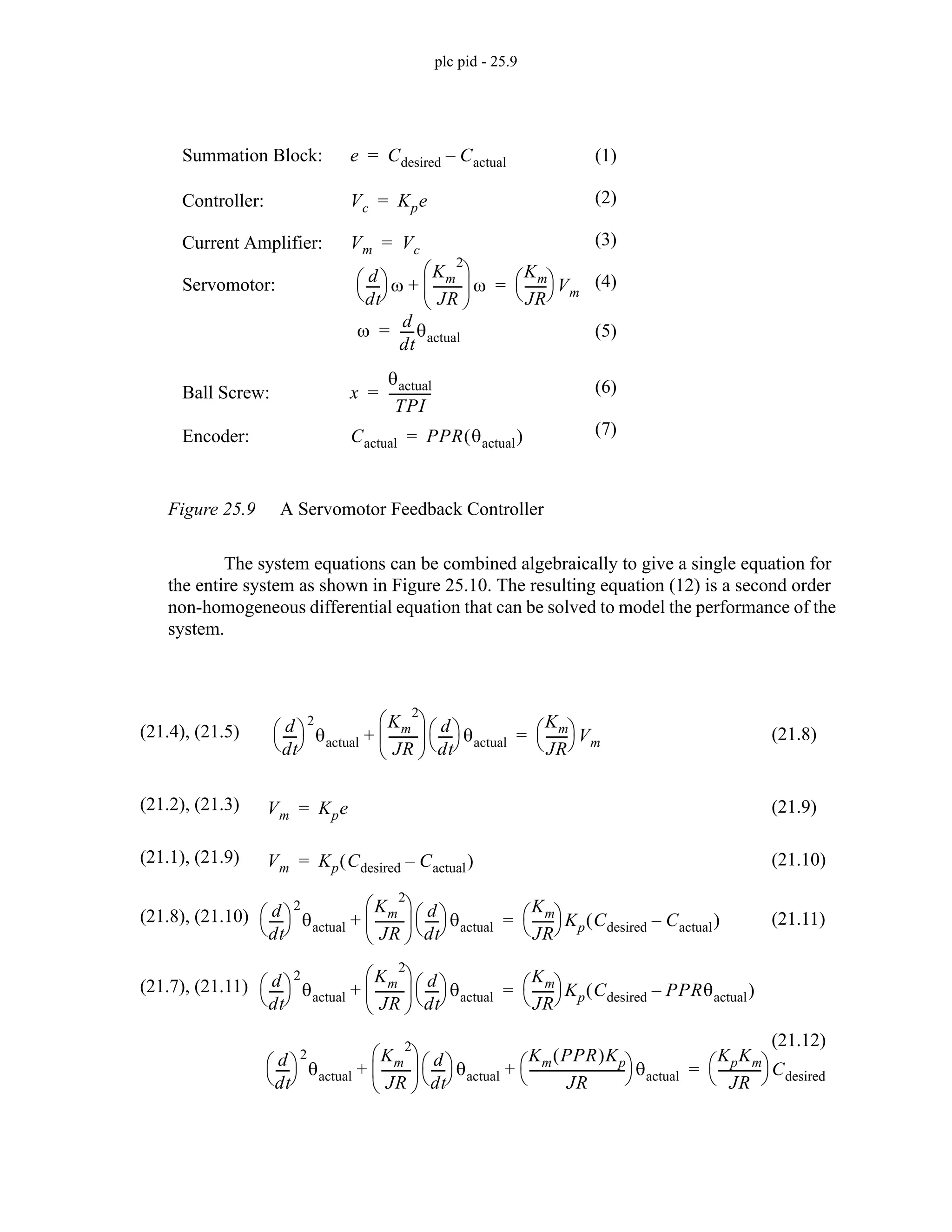 plc pid - 25.9
Figure 25.9 A Servomotor Feedback Controller
The system equations can be combined algebraically to give a single equation for
the entire system as shown in Figure 25.10. The resulting equation (12) is a second order
non-homogeneous differential equation that can be solved to model the performance of the
system.
e Cdesired Cactual
–
=
Summation Block:
Vc Kpe
=
Controller:
Vm Vc
=
Current Amplifier:
Servomotor:
x
θactual
TPI
-------------
-
=
Ball Screw:
Cactual PPR θactual
( )
=
Encoder:
ω
d
dt
----
-θactual
=
d
dt
----
-
⎝ ⎠
⎛ ⎞ ω
Km
2
JR
---------
⎝ ⎠
⎜ ⎟
⎛ ⎞
ω
+
Km
JR
------
-
⎝ ⎠
⎛ ⎞ Vm
=
(1)
(2)
(3)
(4)
(5)
(6)
(7)
d
dt
----
-
⎝ ⎠
⎛ ⎞
2
θactual
Km
2
JR
---------
⎝ ⎠
⎜ ⎟
⎛ ⎞ d
dt
----
-
⎝ ⎠
⎛ ⎞ θactual
+
Km
JR
------
-
⎝ ⎠
⎛ ⎞ Vm
=
(21.4), (21.5) (21.8)
Vm Kpe
=
(21.2), (21.3) (21.9)
Vm Kp Cdesired Cactual
–
( )
=
(21.1), (21.9) (21.10)
d
dt
----
-
⎝ ⎠
⎛ ⎞
2
θactual
Km
2
JR
---------
⎝ ⎠
⎜ ⎟
⎛ ⎞ d
dt
----
-
⎝ ⎠
⎛ ⎞ θactual
+
Km
JR
------
-
⎝ ⎠
⎛ ⎞ Kp Cdesired Cactual
–
( )
=
(21.8), (21.10) (21.11)
d
dt
----
-
⎝ ⎠
⎛ ⎞
2
θactual
Km
2
JR
---------
⎝ ⎠
⎜ ⎟
⎛ ⎞ d
dt
----
-
⎝ ⎠
⎛ ⎞ θactual
+
Km
JR
------
-
⎝ ⎠
⎛ ⎞ Kp Cdesired PPRθactual
–
( )
=
(21.7), (21.11)
d
dt
----
-
⎝ ⎠
⎛ ⎞
2
θactual
Km
2
JR
---------
⎝ ⎠
⎜ ⎟
⎛ ⎞ d
dt
----
-
⎝ ⎠
⎛ ⎞ θactual
Km PPR
( )Kp
JR
------------------------------
-
⎝ ⎠
⎛ ⎞ θactual
+ +
KpKm
JR
-------------
-
⎝ ⎠
⎛ ⎞ Cdesired
=
(21.12)
 