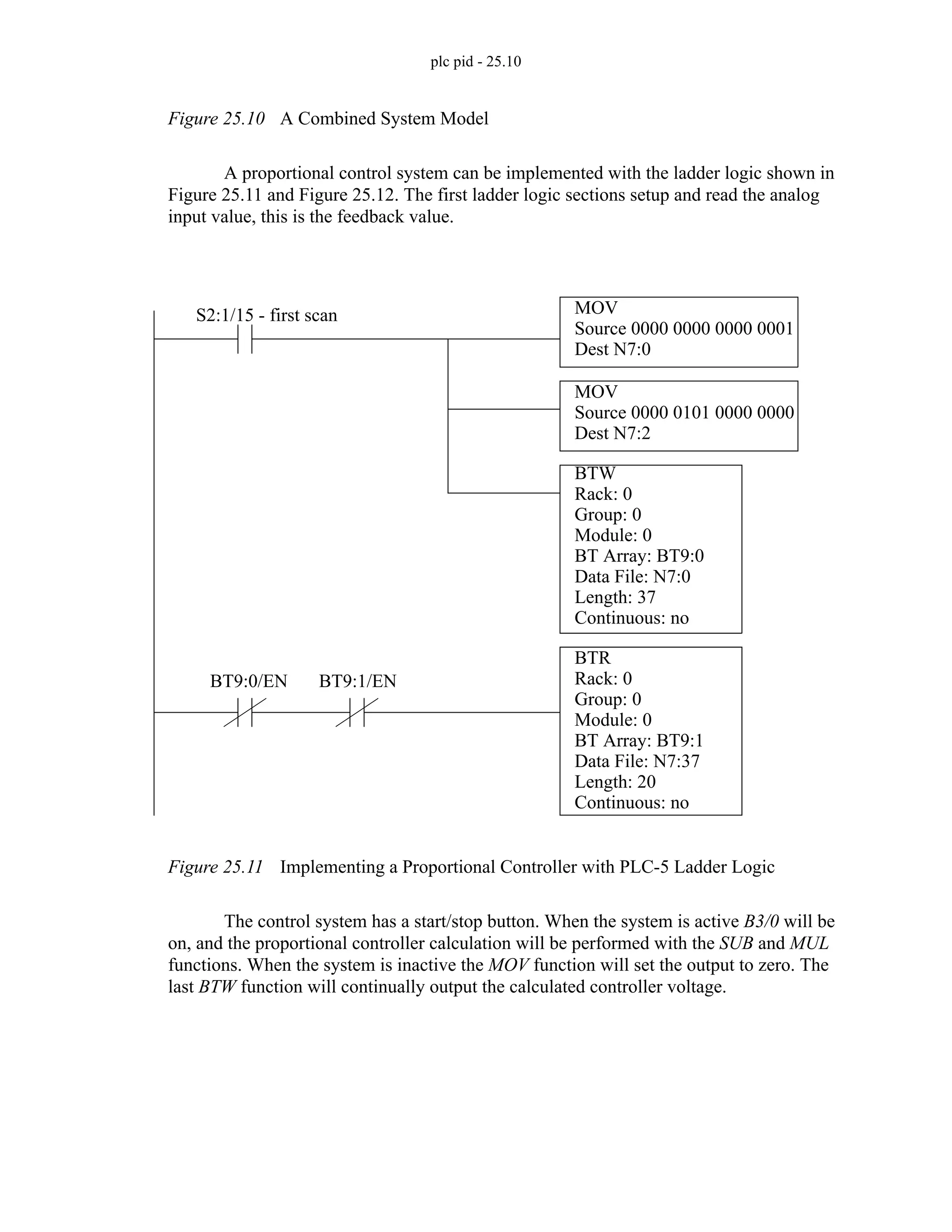 plc pid - 25.10
Figure 25.10 A Combined System Model
A proportional control system can be implemented with the ladder logic shown in
Figure 25.11 and Figure 25.12. The first ladder logic sections setup and read the analog
input value, this is the feedback value.
Figure 25.11 Implementing a Proportional Controller with PLC-5 Ladder Logic
The control system has a start/stop button. When the system is active B3/0 will be
on, and the proportional controller calculation will be performed with the SUB and MUL
functions. When the system is inactive the MOV function will set the output to zero. The
last BTW function will continually output the calculated controller voltage.
BTR
Rack: 0
Group: 0
Module: 0
BT Array: BT9:1
Data File: N7:37
Length: 20
Continuous: no
BTW
Rack: 0
Group: 0
Module: 0
BT Array: BT9:0
Data File: N7:0
Length: 37
Continuous: no
BT9:0/EN
S2:1/15 - first scan
BT9:1/EN
MOV
Source 0000 0000 0000 0001
Dest N7:0
MOV
Source 0000 0101 0000 0000
Dest N7:2
 