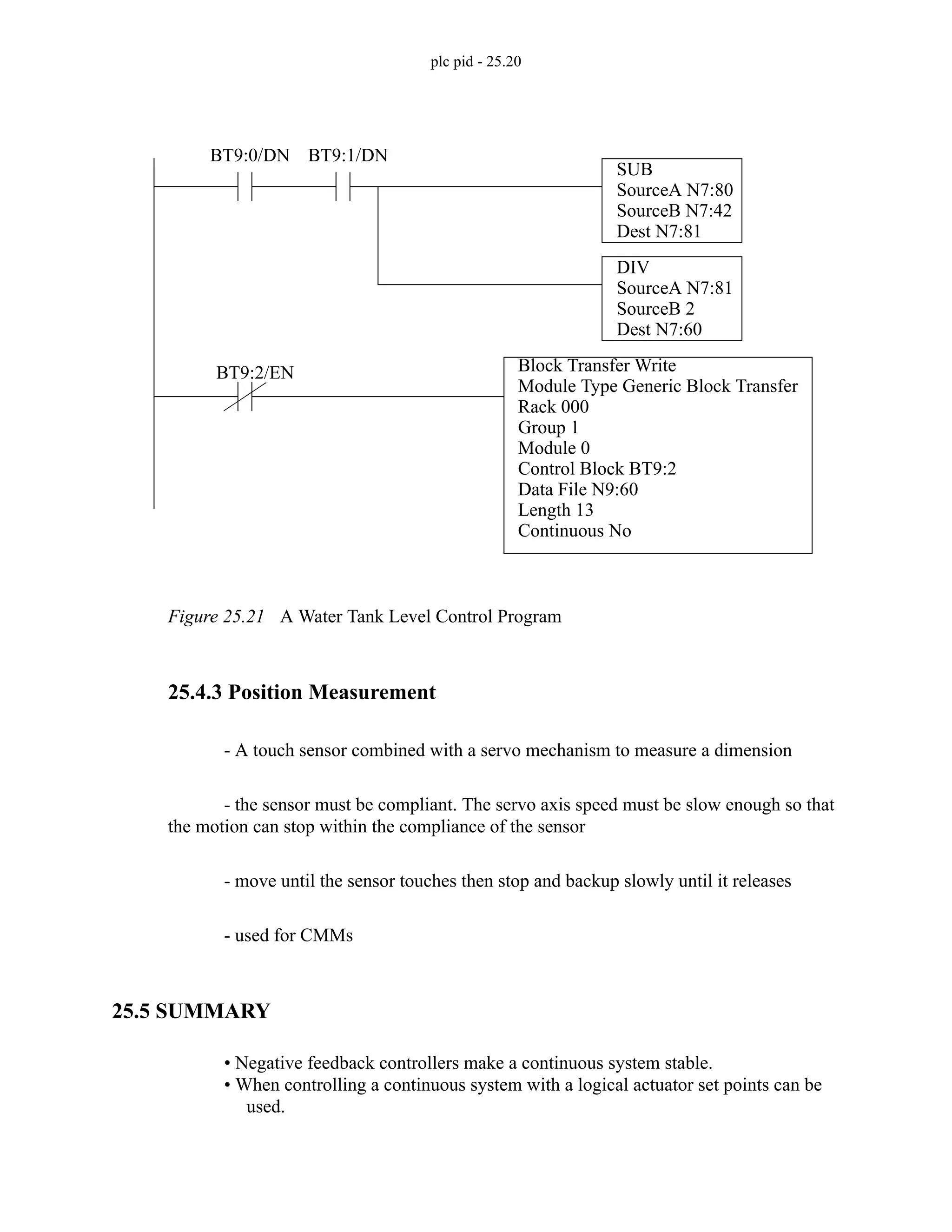 plc pid - 25.20
Figure 25.21 A Water Tank Level Control Program
25.4.3 Position Measurement
- A touch sensor combined with a servo mechanism to measure a dimension
- the sensor must be compliant. The servo axis speed must be slow enough so that
the motion can stop within the compliance of the sensor
- move until the sensor touches then stop and backup slowly until it releases
- used for CMMs
25.5 SUMMARY
• Negative feedback controllers make a continuous system stable.
• When controlling a continuous system with a logical actuator set points can be
used.
Block Transfer Write
Module Type Generic Block Transfer
Rack 000
Group 1
Module 0
Control Block BT9:2
Data File N9:60
Length 13
Continuous No
BT9:2/EN
SUB
SourceA N7:80
SourceB N7:42
BT9:0/DN BT9:1/DN
DIV
SourceA N7:81
SourceB 2
Dest N7:81
Dest N7:60
 