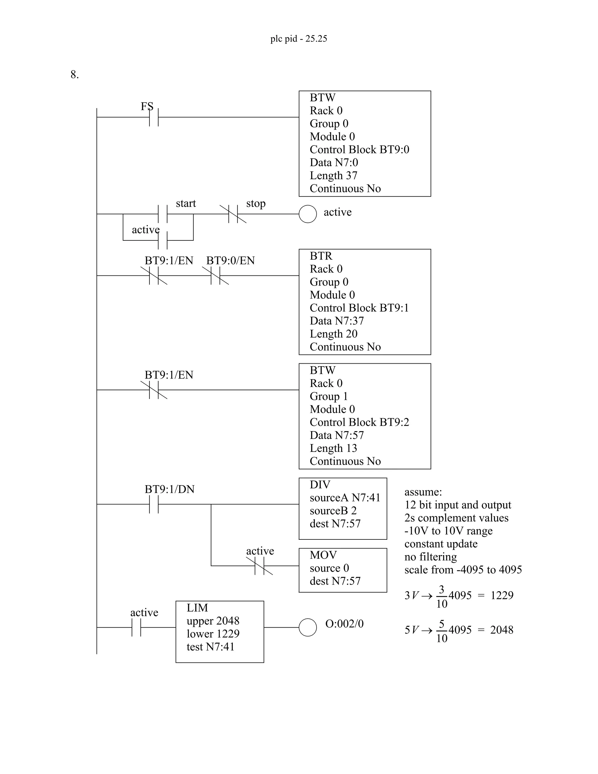 plc pid - 25.25
8.
BTW
Rack 0
Group 0
Module 0
FS
Control Block BT9:0
Data N7:0
Length 37
Continuous No
BTR
Rack 0
Group 0
Module 0
BT9:1/EN
Control Block BT9:1
Data N7:37
Length 20
Continuous No
BTW
Rack 0
Group 1
Module 0
BT9:1/EN
Control Block BT9:2
Data N7:57
Length 13
Continuous No
BT9:0/EN
DIV
sourceA N7:41
sourceB 2
dest N7:57
BT9:1/DN
active
active
start stop
MOV
source 0
dest N7:57
active
LIM
upper 2048
lower 1229
test N7:41
active
assume:
12 bit input and output
2s complement values
-10V to 10V range
constant update
no filtering
scale from -4095 to 4095
3V
3
10
-----
-4095
→ 1229
=
5V
5
10
-----
-4095
→ 2048
=
O:002/0
 