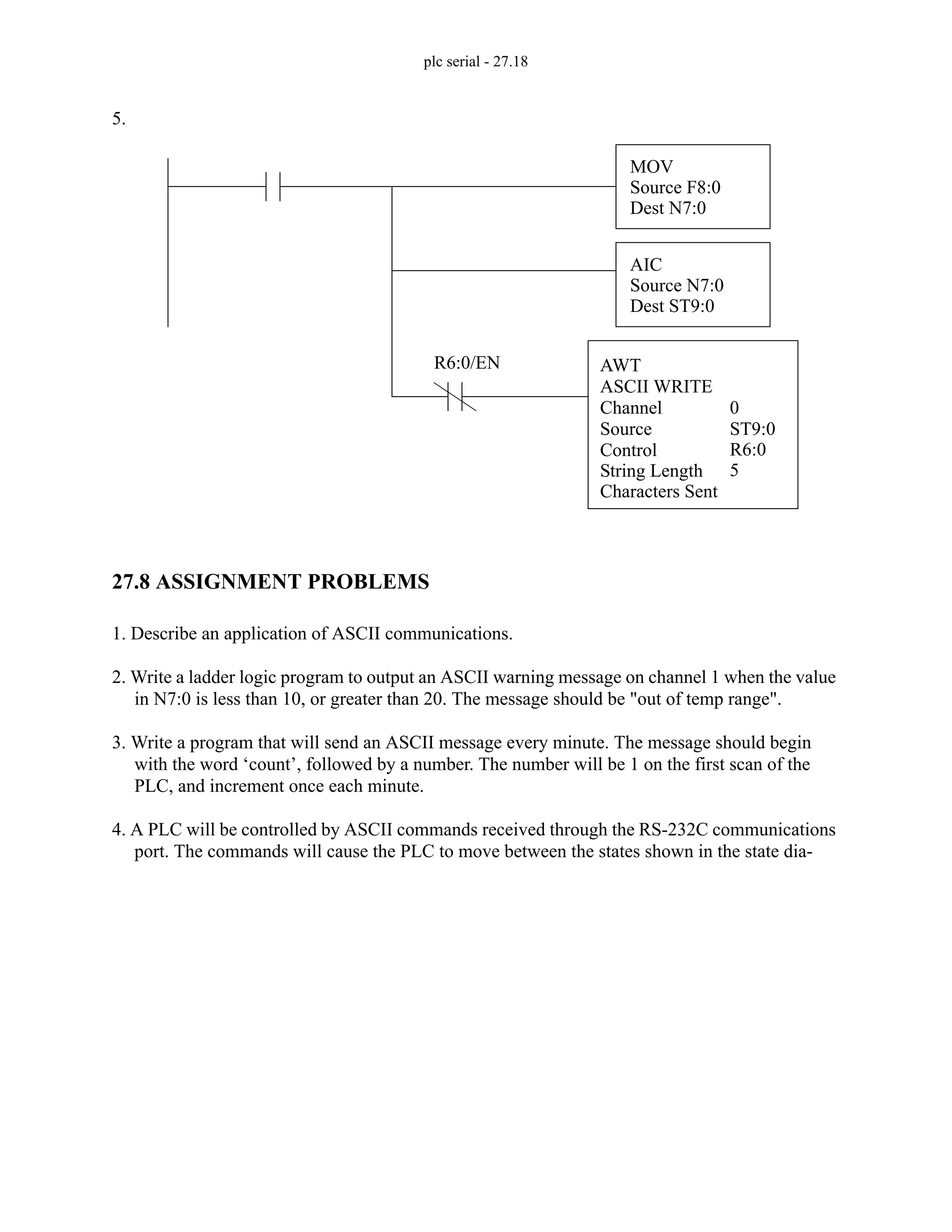 plc serial - 27.18
5.
27.8 ASSIGNMENT PROBLEMS
1. Describe an application of ASCII communications.
2. Write a ladder logic program to output an ASCII warning message on channel 1 when the value
in N7:0 is less than 10, or greater than 20. The message should be "out of temp range".
3. Write a program that will send an ASCII message every minute. The message should begin
with the word ‘count’, followed by a number. The number will be 1 on the first scan of the
PLC, and increment once each minute.
4. A PLC will be controlled by ASCII commands received through the RS-232C communications
port. The commands will cause the PLC to move between the states shown in the state dia-
MOV
Source F8:0
Dest N7:0
AIC
Source N7:0
Dest ST9:0
AWT
ASCII WRITE
Channel
Source
Control
0
ST9:0
String Length
Characters Sent
R6:0
5
R6:0/EN
 