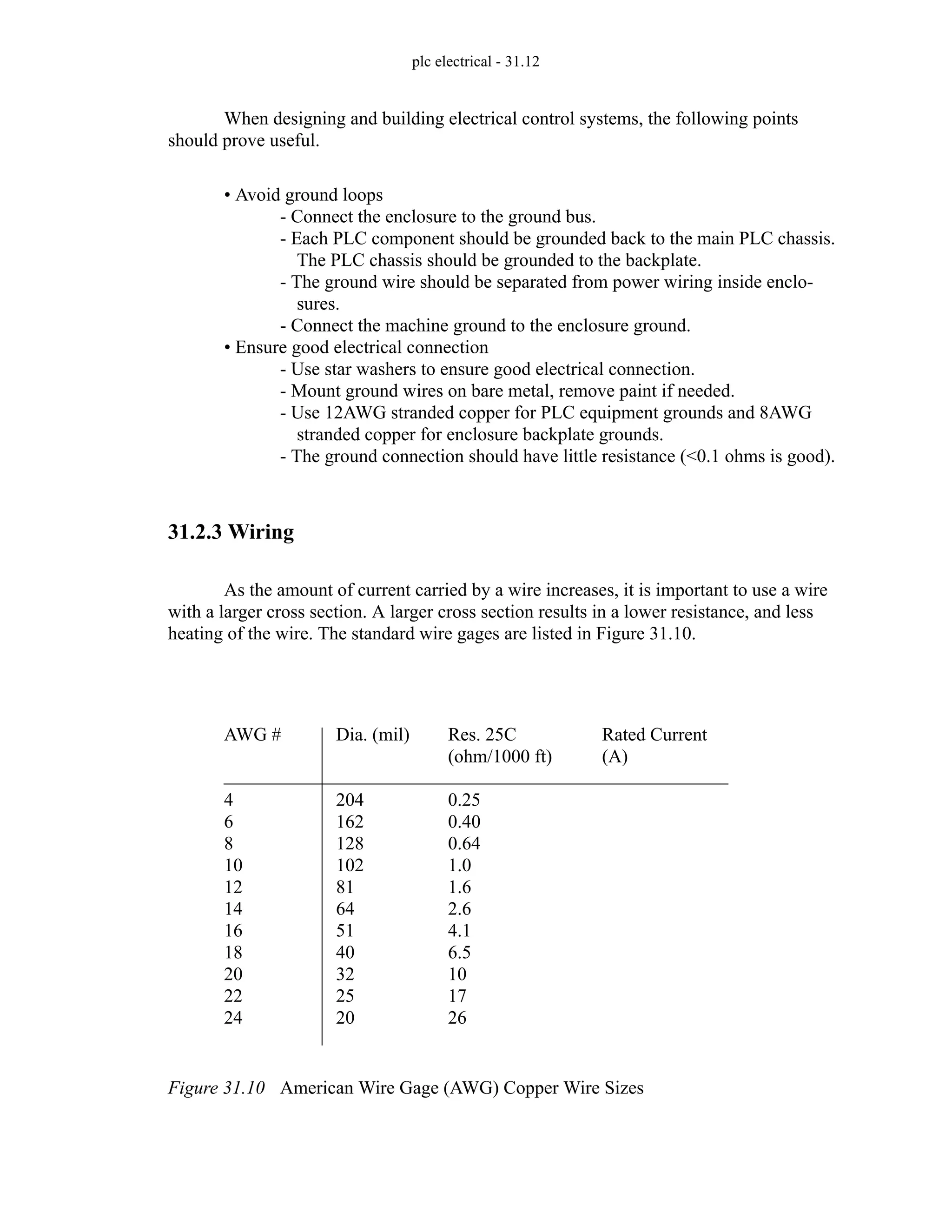 plc electrical - 31.12
When designing and building electrical control systems, the following points
should prove useful.
• Avoid ground loops
- Connect the enclosure to the ground bus.
- Each PLC component should be grounded back to the main PLC chassis.
The PLC chassis should be grounded to the backplate.
- The ground wire should be separated from power wiring inside enclo-
sures.
- Connect the machine ground to the enclosure ground.
• Ensure good electrical connection
- Use star washers to ensure good electrical connection.
- Mount ground wires on bare metal, remove paint if needed.
- Use 12AWG stranded copper for PLC equipment grounds and 8AWG
stranded copper for enclosure backplate grounds.
- The ground connection should have little resistance (<0.1 ohms is good).
31.2.3 Wiring
As the amount of current carried by a wire increases, it is important to use a wire
with a larger cross section. A larger cross section results in a lower resistance, and less
heating of the wire. The standard wire gages are listed in Figure 31.10.
Figure 31.10 American Wire Gage (AWG) Copper Wire Sizes
AWG #
4
6
8
10
12
14
16
18
20
22
24
Dia. (mil)
204
162
128
102
81
64
51
40
32
25
20
Res. 25C
(ohm/1000 ft)
0.25
0.40
0.64
1.0
1.6
2.6
4.1
6.5
10
17
26
Rated Current
(A)
 