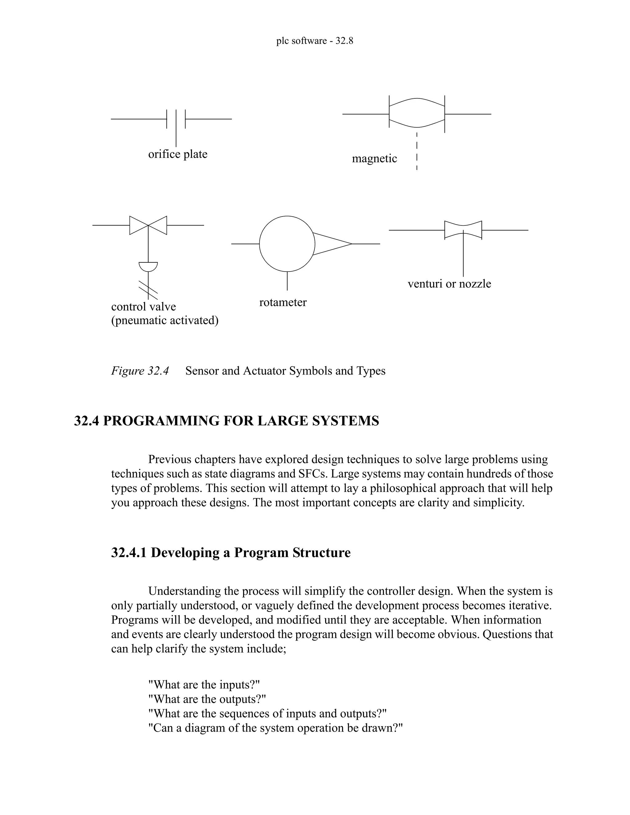 plc software - 32.8
Figure 32.4 Sensor and Actuator Symbols and Types
32.4 PROGRAMMING FOR LARGE SYSTEMS
Previous chapters have explored design techniques to solve large problems using
techniques such as state diagrams and SFCs. Large systems may contain hundreds of those
types of problems. This section will attempt to lay a philosophical approach that will help
you approach these designs. The most important concepts are clarity and simplicity.
32.4.1 Developing a Program Structure
Understanding the process will simplify the controller design. When the system is
only partially understood, or vaguely defined the development process becomes iterative.
Programs will be developed, and modified until they are acceptable. When information
and events are clearly understood the program design will become obvious. Questions that
can help clarify the system include;
"What are the inputs?"
"What are the outputs?"
"What are the sequences of inputs and outputs?"
"Can a diagram of the system operation be drawn?"
orifice plate
venturi or nozzle
rotameter
magnetic
control valve
(pneumatic activated)
 