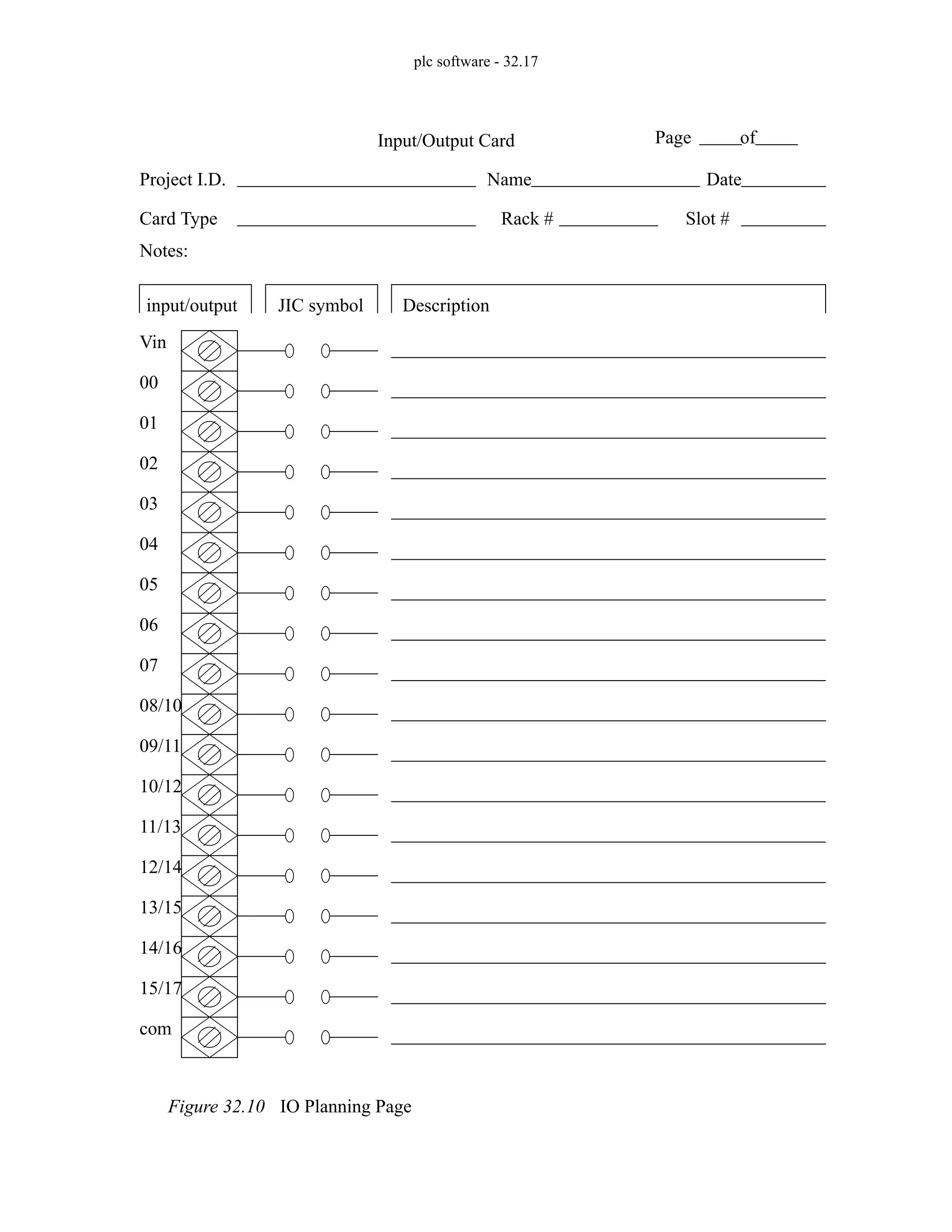 plc software - 32.17
Figure 32.10 IO Planning Page
Input/Output Card
Project I.D. Name Date
Page
input/output JIC symbol Description
of
Vin
00
01
02
03
04
05
06
07
08/10
09/11
10/12
11/13
12/14
13/15
14/16
15/17
com
Card Type Rack # Slot #
Notes:
 