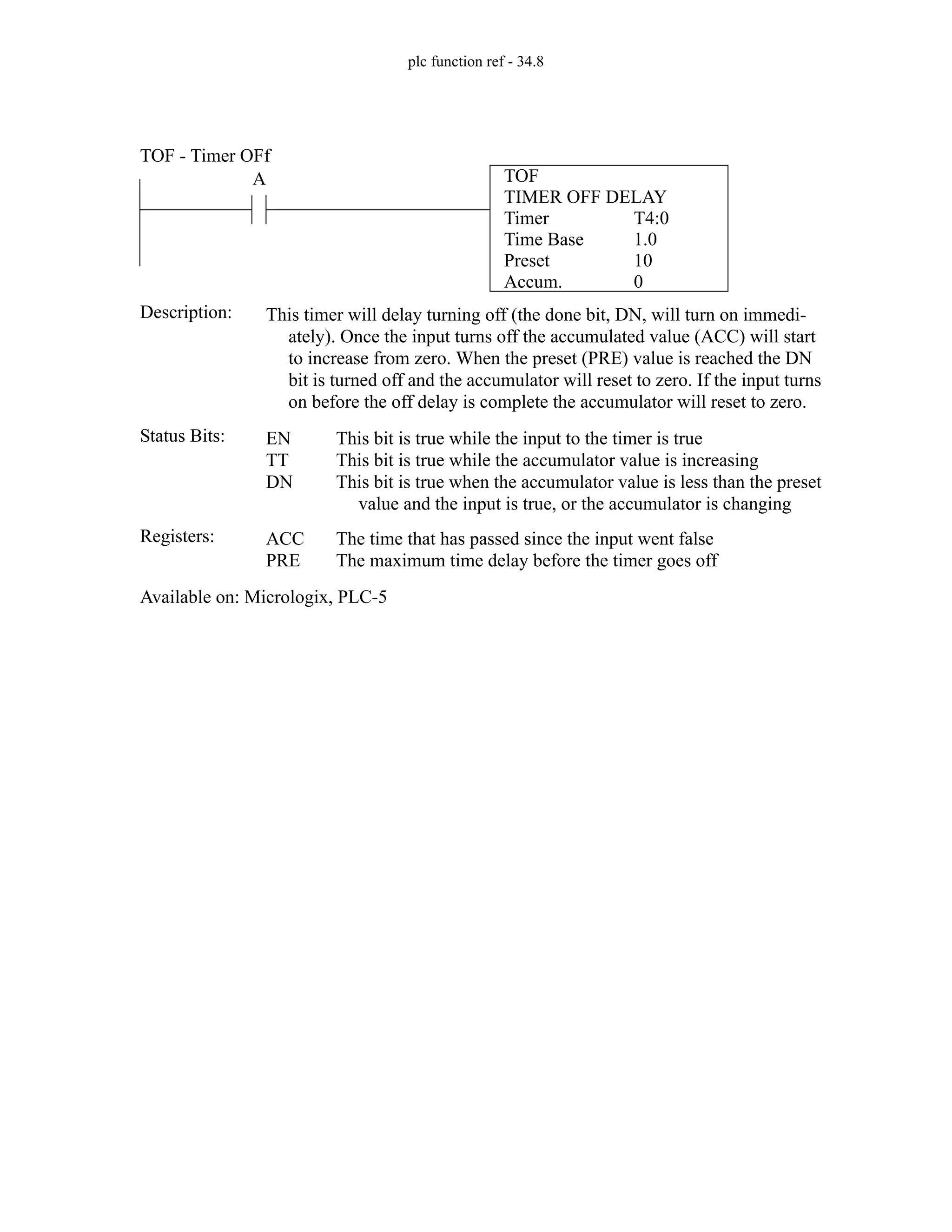 plc function ref - 34.8
TOF
TIMER OFF DELAY
Timer
Time Base
Preset
Accum.
T4:0
1.0
10
0
A
Status Bits:
This timer will delay turning off (the done bit, DN, will turn on immedi-
ately). Once the input turns off the accumulated value (ACC) will start
to increase from zero. When the preset (PRE) value is reached the DN
bit is turned off and the accumulator will reset to zero. If the input turns
on before the off delay is complete the accumulator will reset to zero.
Description:
EN
TT
DN
This bit is true while the input to the timer is true
This bit is true while the accumulator value is increasing
This bit is true when the accumulator value is less than the preset
value and the input is true, or the accumulator is changing
Registers: ACC
PRE
The time that has passed since the input went false
The maximum time delay before the timer goes off
Available on: Micrologix, PLC-5
TOF - Timer OFf
 