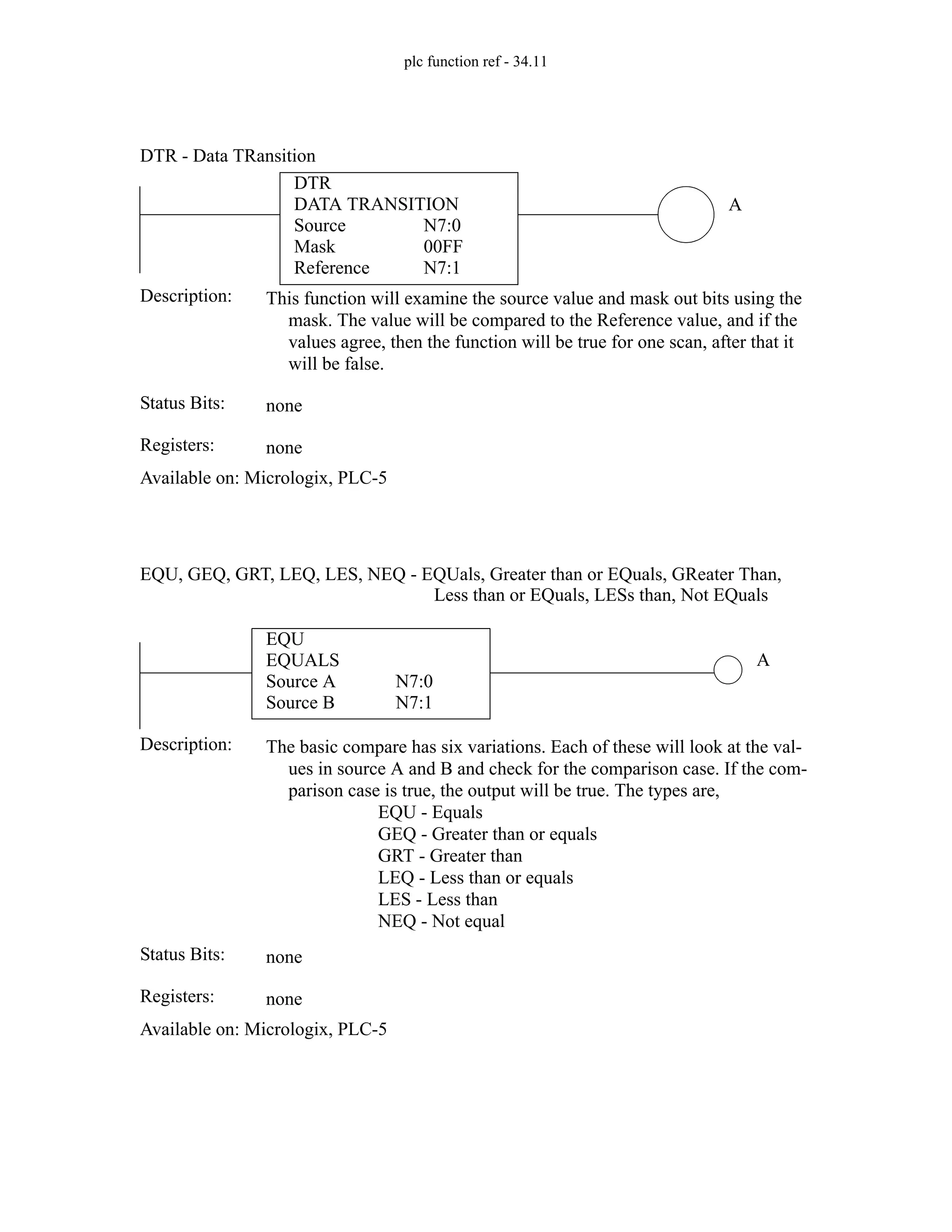 plc function ref - 34.11
DTR
DATA TRANSITION
Source
Mask
Reference
N7:0
00FF
N7:1
A
Status Bits:
This function will examine the source value and mask out bits using the
mask. The value will be compared to the Reference value, and if the
values agree, then the function will be true for one scan, after that it
will be false.
Description:
none
Registers: none
Available on: Micrologix, PLC-5
DTR - Data TRansition
EQU
EQUALS
Source A
Source B
N7:0
N7:1
A
Status Bits:
The basic compare has six variations. Each of these will look at the val-
ues in source A and B and check for the comparison case. If the com-
parison case is true, the output will be true. The types are,
EQU - Equals
GEQ - Greater than or equals
GRT - Greater than
LEQ - Less than or equals
LES - Less than
NEQ - Not equal
Description:
none
Registers: none
Available on: Micrologix, PLC-5
EQU, GEQ, GRT, LEQ, LES, NEQ - EQUals, Greater than or EQuals, GReater Than,
Less than or EQuals, LESs than, Not EQuals
 