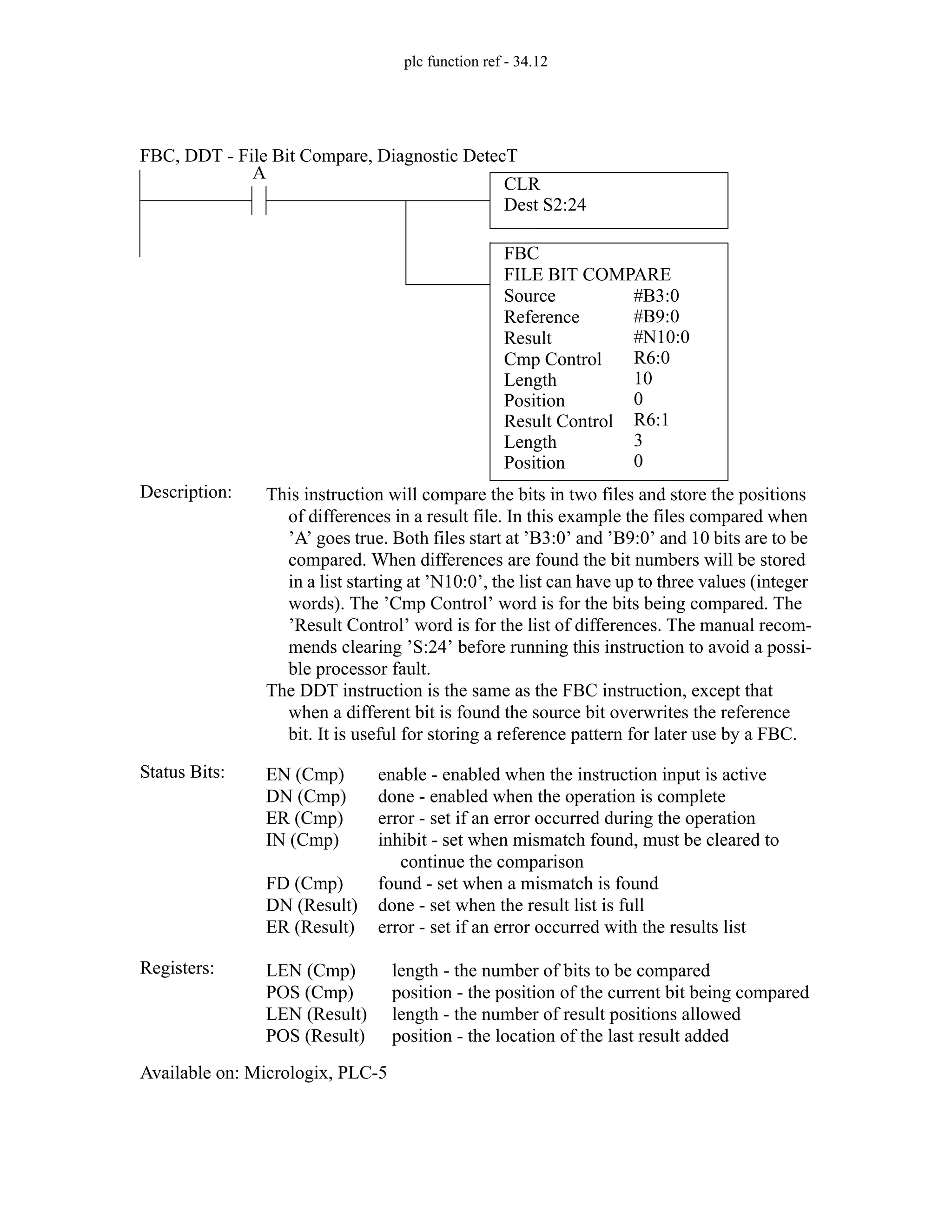 plc function ref - 34.12
FBC
FILE BIT COMPARE
Source
Reference
Result
Cmp Control
#B3:0
A
Status Bits:
This instruction will compare the bits in two files and store the positions
of differences in a result file. In this example the files compared when
’A’ goes true. Both files start at ’B3:0’ and ’B9:0’ and 10 bits are to be
compared. When differences are found the bit numbers will be stored
in a list starting at ’N10:0’, the list can have up to three values (integer
words). The ’Cmp Control’ word is for the bits being compared. The
’Result Control’ word is for the list of differences. The manual recom-
mends clearing ’S:24’ before running this instruction to avoid a possi-
ble processor fault.
The DDT instruction is the same as the FBC instruction, except that
when a different bit is found the source bit overwrites the reference
bit. It is useful for storing a reference pattern for later use by a FBC.
Description:
EN (Cmp)
DN (Cmp)
ER (Cmp)
IN (Cmp)
FD (Cmp)
DN (Result)
ER (Result)
enable - enabled when the instruction input is active
done - enabled when the operation is complete
error - set if an error occurred during the operation
inhibit - set when mismatch found, must be cleared to
continue the comparison
found - set when a mismatch is found
done - set when the result list is full
error - set if an error occurred with the results list
Registers: LEN (Cmp)
POS (Cmp)
LEN (Result)
POS (Result)
length - the number of bits to be compared
position - the position of the current bit being compared
length - the number of result positions allowed
position - the location of the last result added
Available on: Micrologix, PLC-5
FBC, DDT - File Bit Compare, Diagnostic DetecT
Length
Position
Result Control
Length
Position
#B9:0
#N10:0
R6:0
10
0
R6:1
3
0
CLR
Dest S2:24
 