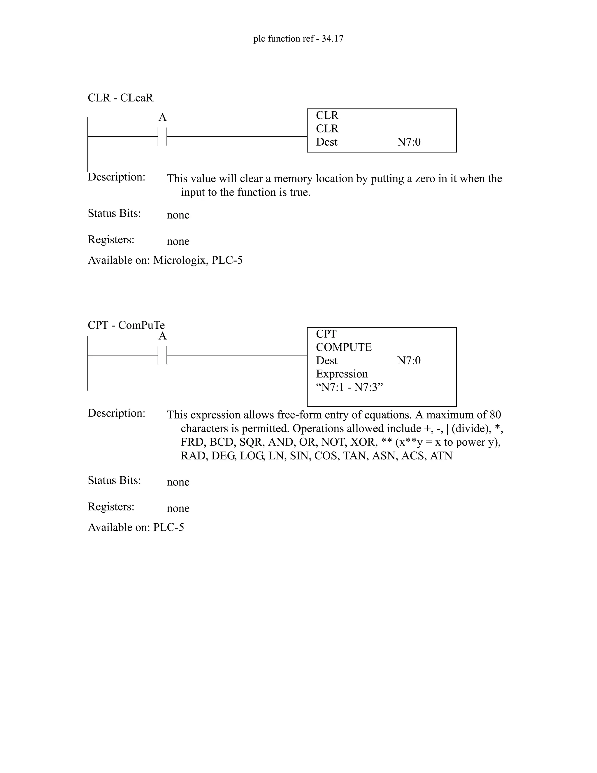 plc function ref - 34.17
CLR
CLR
Dest N7:0
A
Status Bits:
This value will clear a memory location by putting a zero in it when the
input to the function is true.
Description:
none
Registers: none
Available on: Micrologix, PLC-5
CLR - CLeaR
CPT
COMPUTE
Dest
Expression
“N7:1 - N7:3”
N7:0
A
Status Bits:
This expression allows free-form entry of equations. A maximum of 80
characters is permitted. Operations allowed include +, -, | (divide), *,
FRD, BCD, SQR, AND, OR, NOT, XOR, ** (x**y = x to power y),
RAD, DEG, LOG, LN, SIN, COS, TAN, ASN, ACS, ATN
Description:
none
Registers: none
Available on: PLC-5
CPT - ComPuTe
 