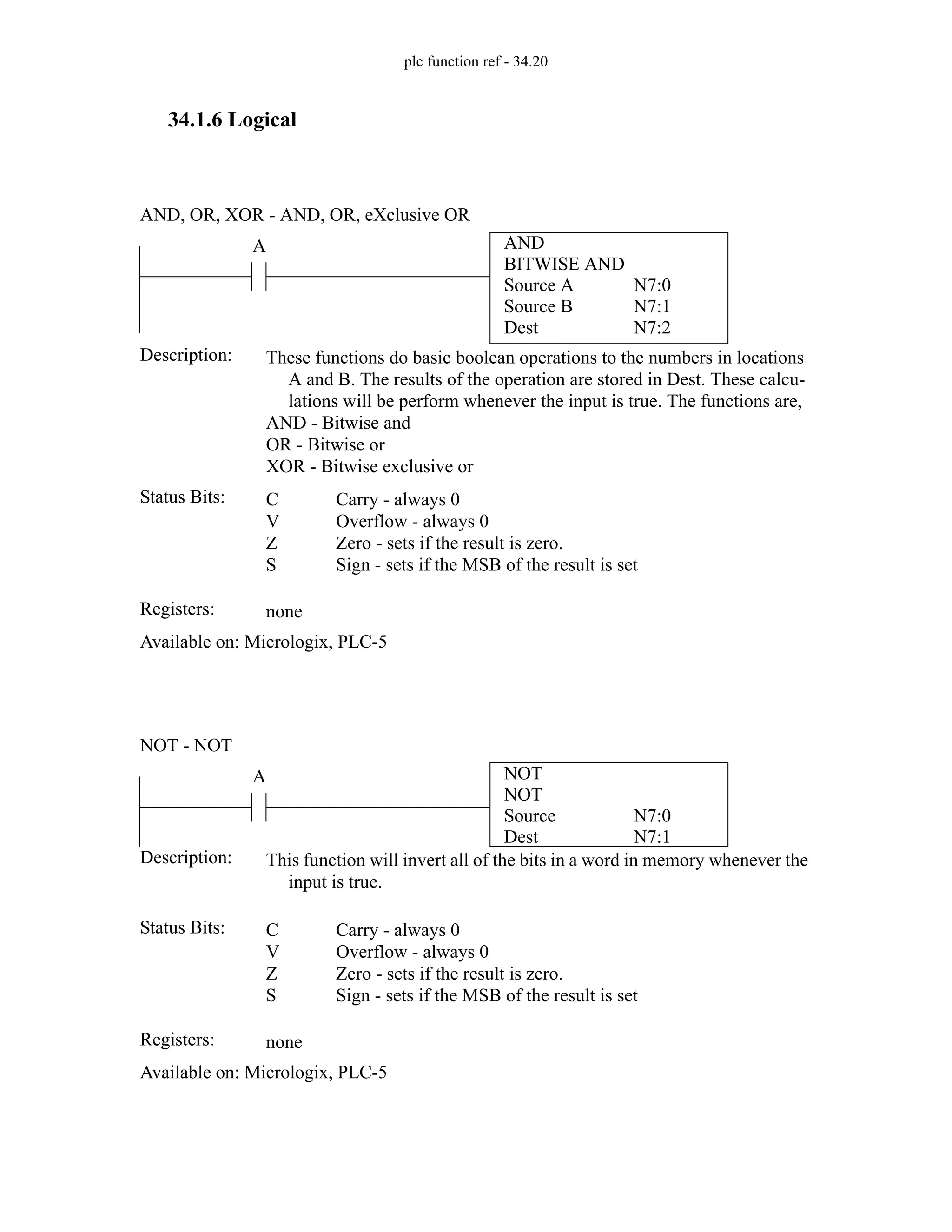 plc function ref - 34.20
34.1.6 Logical
AND
BITWISE AND
Source A
Source B
N7:0
N7:1
A
Status Bits:
These functions do basic boolean operations to the numbers in locations
A and B. The results of the operation are stored in Dest. These calcu-
lations will be perform whenever the input is true. The functions are,
AND - Bitwise and
OR - Bitwise or
XOR - Bitwise exclusive or
Description:
C
V
Z
S
Carry - always 0
Overflow - always 0
Zero - sets if the result is zero.
Sign - sets if the MSB of the result is set
Registers: none
Available on: Micrologix, PLC-5
AND, OR, XOR - AND, OR, eXclusive OR
Dest N7:2
NOT
NOT
Source
Dest
N7:0
N7:1
A
Status Bits:
This function will invert all of the bits in a word in memory whenever the
input is true.
Description:
C
V
Z
S
Carry - always 0
Overflow - always 0
Zero - sets if the result is zero.
Sign - sets if the MSB of the result is set
Registers: none
Available on: Micrologix, PLC-5
NOT - NOT
 