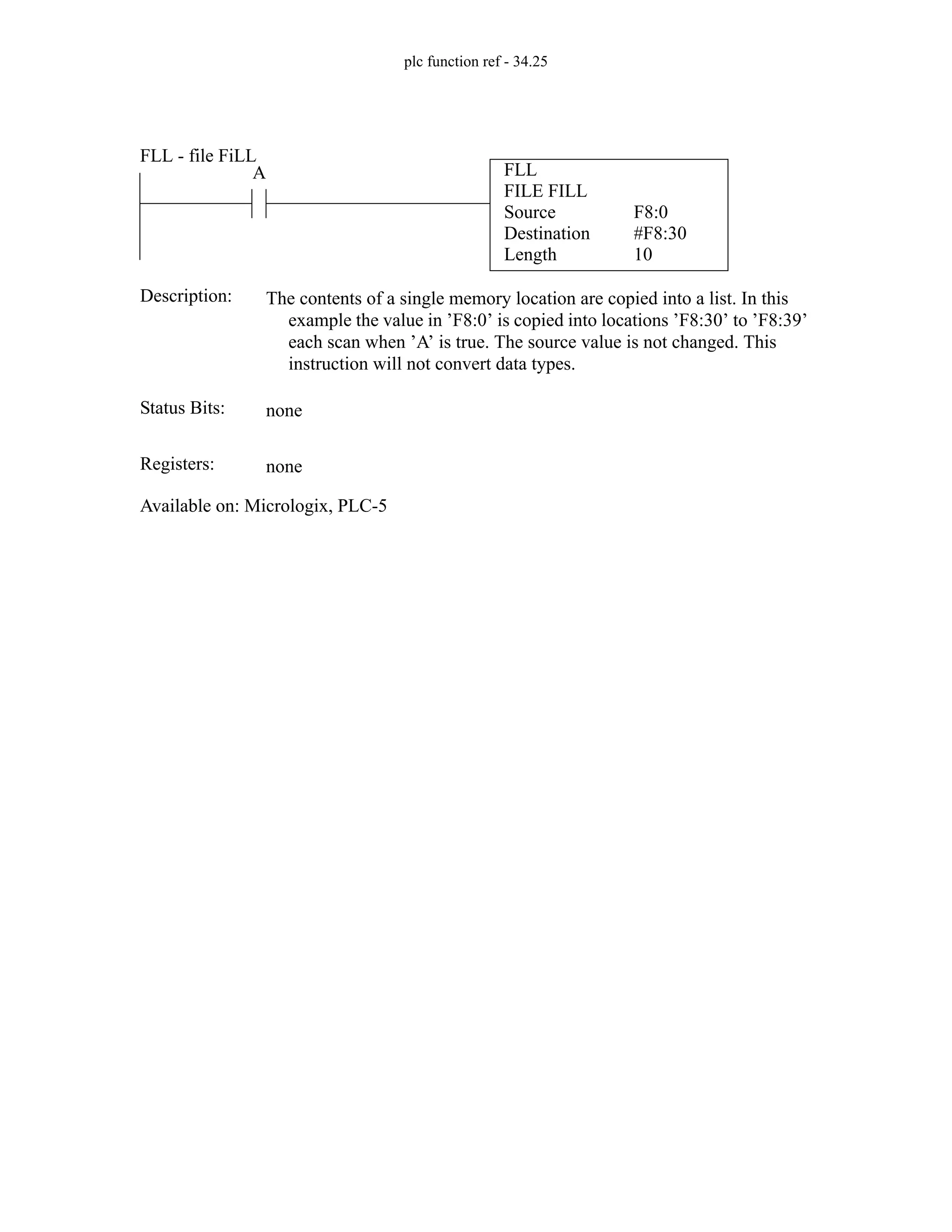 plc function ref - 34.25
FLL
FILE FILL
Source
Destination
Length
F8:0
#F8:30
10
A
Status Bits:
The contents of a single memory location are copied into a list. In this
example the value in ’F8:0’ is copied into locations ’F8:30’ to ’F8:39’
each scan when ’A’ is true. The source value is not changed. This
instruction will not convert data types.
Description:
none
Registers: none
Available on: Micrologix, PLC-5
FLL - file FiLL
 