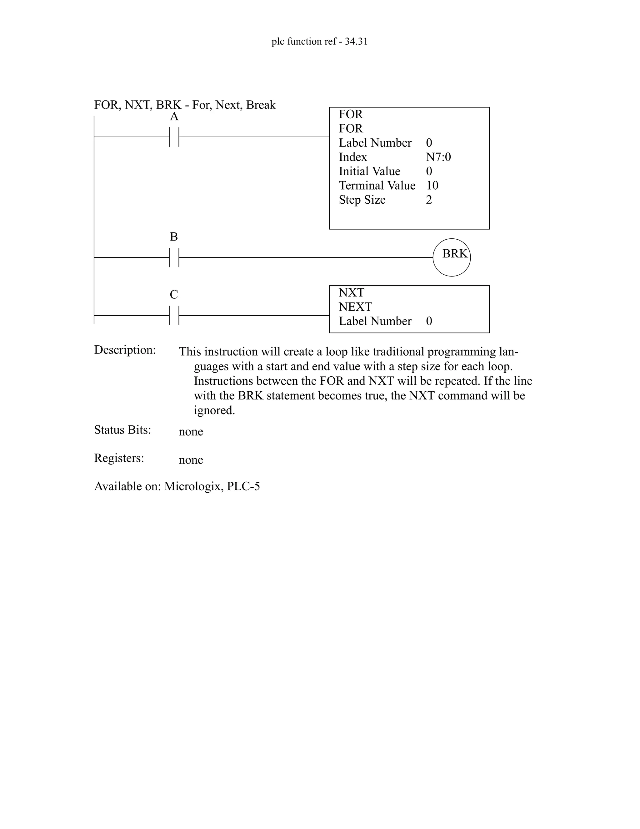plc function ref - 34.31
FOR
FOR
Label Number
Index
Initial Value
Terminal Value
0
N7:0
0
10
A
Status Bits:
This instruction will create a loop like traditional programming lan-
guages with a start and end value with a step size for each loop.
Instructions between the FOR and NXT will be repeated. If the line
with the BRK statement becomes true, the NXT command will be
ignored.
Description:
none
Registers: none
Available on: Micrologix, PLC-5
FOR, NXT, BRK - For, Next, Break
NXT
NEXT
Label Number 0
C
Step Size 2
B
BRK
 