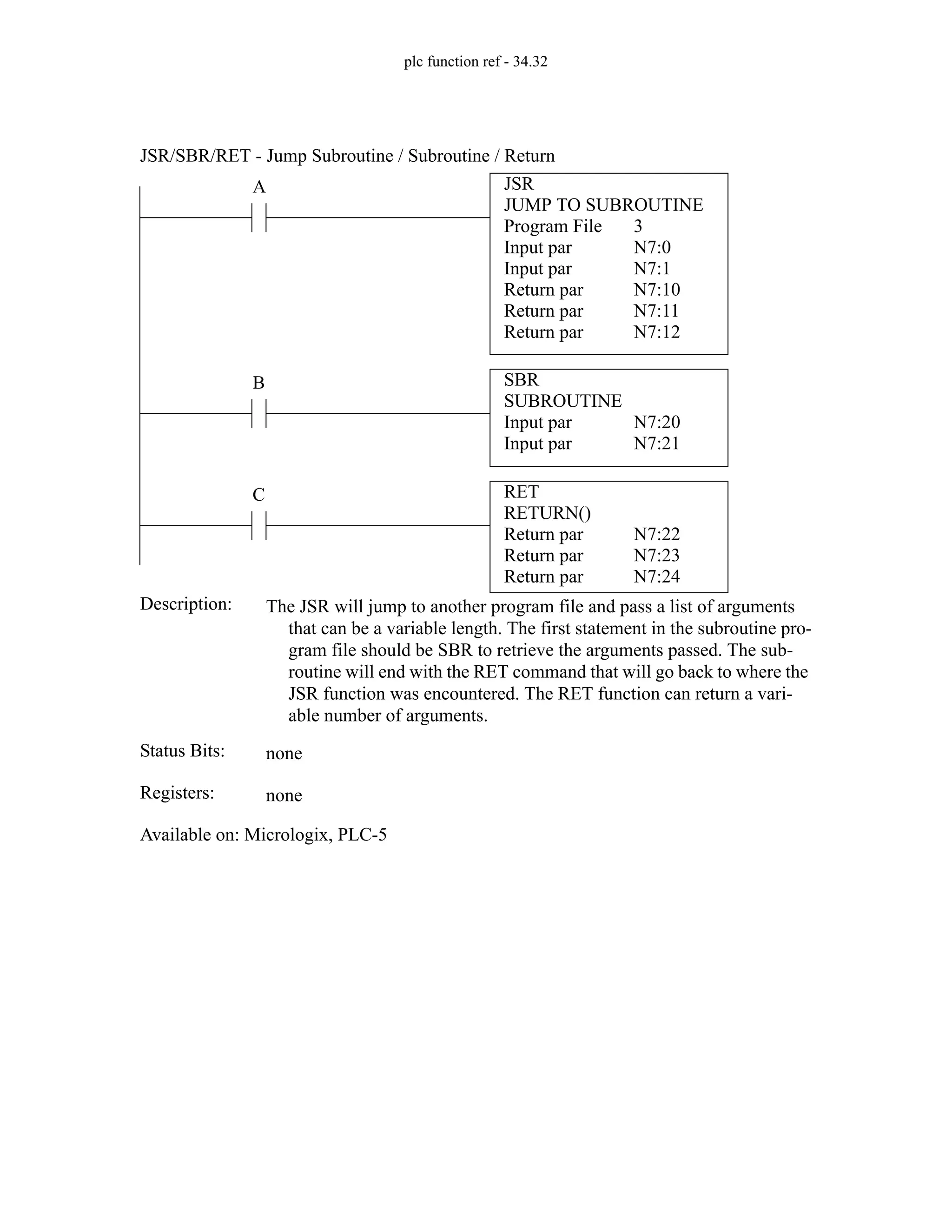plc function ref - 34.32
JSR
JUMP TO SUBROUTINE
Program File
Input par
Input par
Return par
3
N7:0
N7:1
N7:10
A
Status Bits:
The JSR will jump to another program file and pass a list of arguments
that can be a variable length. The first statement in the subroutine pro-
gram file should be SBR to retrieve the arguments passed. The sub-
routine will end with the RET command that will go back to where the
JSR function was encountered. The RET function can return a vari-
able number of arguments.
Description:
none
Registers: none
Available on: Micrologix, PLC-5
JSR/SBR/RET - Jump Subroutine / Subroutine / Return
RET
RETURN()
Return par N7:22
C
Return par N7:11
Return par N7:12
SBR
SUBROUTINE
Input par
Input par
N7:20
N7:21
B
Return par N7:23
N7:24
Return par
 