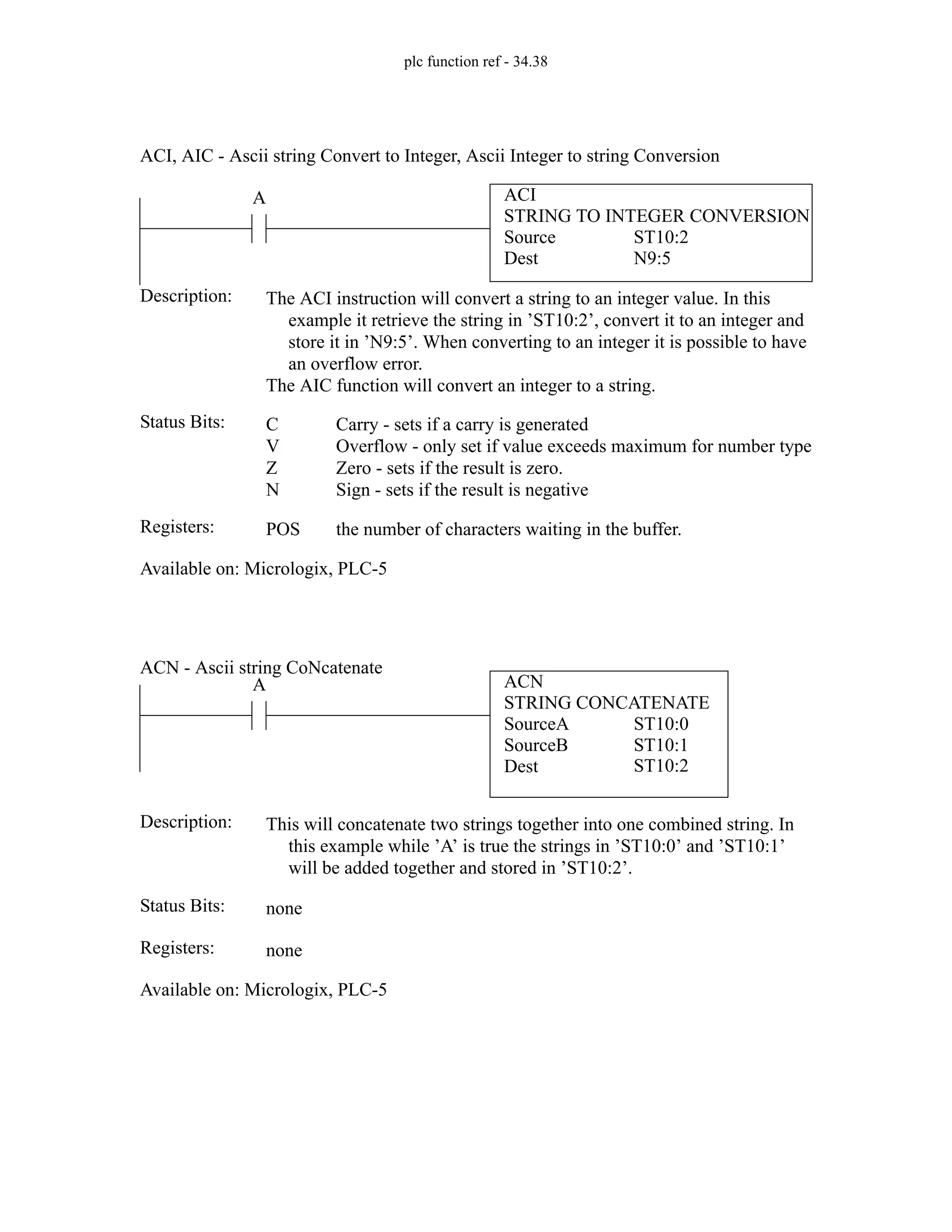 plc function ref - 34.38
ACI
STRING TO INTEGER CONVERSION
Source
Dest
ST10:2
N9:5
A
Status Bits:
The ACI instruction will convert a string to an integer value. In this
example it retrieve the string in ’ST10:2’, convert it to an integer and
store it in ’N9:5’. When converting to an integer it is possible to have
an overflow error.
The AIC function will convert an integer to a string.
Description:
C
V
Z
N
Carry - sets if a carry is generated
Overflow - only set if value exceeds maximum for number type
Zero - sets if the result is zero.
Sign - sets if the result is negative
Registers: POS the number of characters waiting in the buffer.
Available on: Micrologix, PLC-5
ACI, AIC - Ascii string Convert to Integer, Ascii Integer to string Conversion
ACN
STRING CONCATENATE
SourceA
SourceB
Dest
ST10:0
ST10:1
A
Status Bits:
This will concatenate two strings together into one combined string. In
this example while ’A’ is true the strings in ’ST10:0’ and ’ST10:1’
will be added together and stored in ’ST10:2’.
Description:
none
Registers: none
Available on: Micrologix, PLC-5
ACN - Ascii string CoNcatenate
ST10:2
 