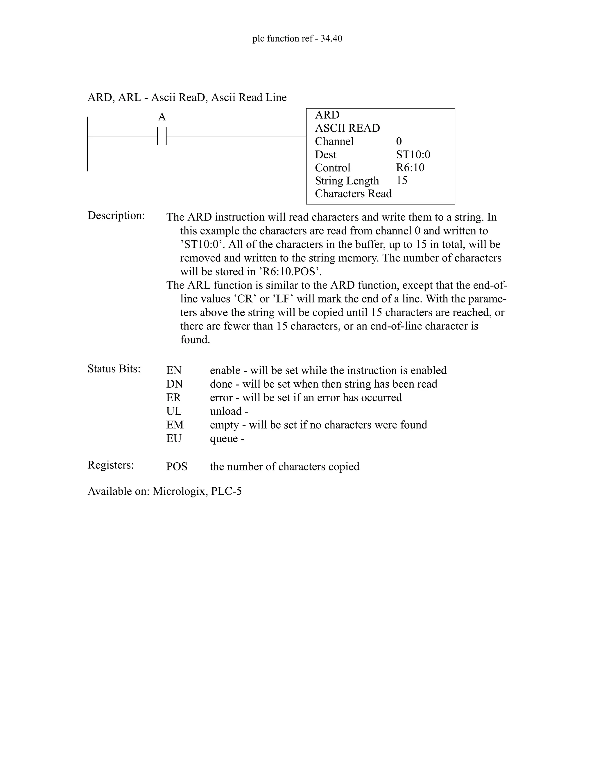plc function ref - 34.40
ARD
ASCII READ
Channel
Dest
Control
0
ST10:0
A
Status Bits:
The ARD instruction will read characters and write them to a string. In
this example the characters are read from channel 0 and written to
’ST10:0’. All of the characters in the buffer, up to 15 in total, will be
removed and written to the string memory. The number of characters
will be stored in ’R6:10.POS’.
The ARL function is similar to the ARD function, except that the end-of-
line values ’CR’ or ’LF’ will mark the end of a line. With the parame-
ters above the string will be copied until 15 characters are reached, or
there are fewer than 15 characters, or an end-of-line character is
found.
Description:
EN
DN
ER
UL
EM
EU
enable - will be set while the instruction is enabled
done - will be set when then string has been read
error - will be set if an error has occurred
unload -
empty - will be set if no characters were found
queue -
Registers: POS the number of characters copied
Available on: Micrologix, PLC-5
ARD, ARL - Ascii ReaD, Ascii Read Line
String Length
Characters Read
R6:10
15
 