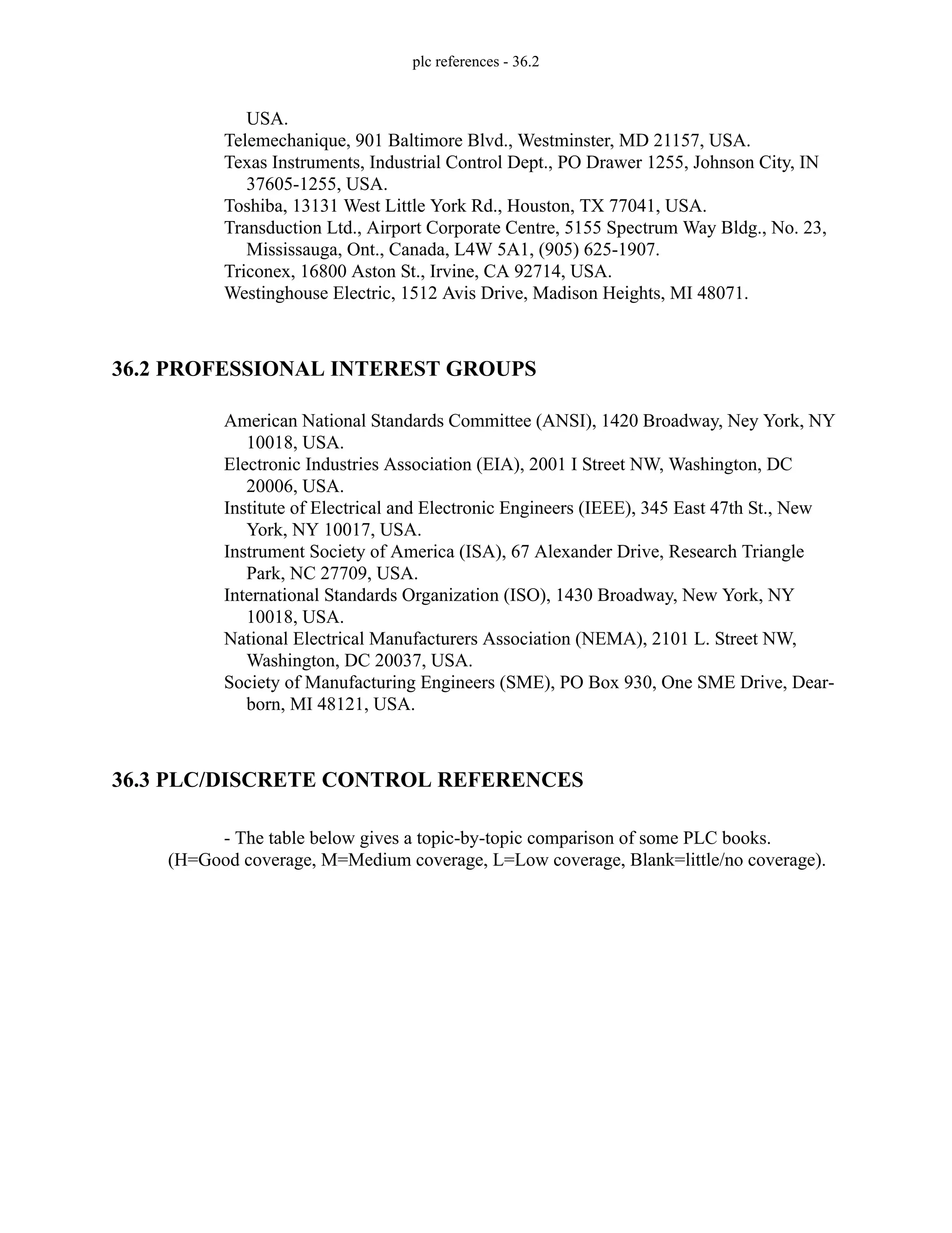 plc references - 36.2
USA.
Telemechanique, 901 Baltimore Blvd., Westminster, MD 21157, USA.
Texas Instruments, Industrial Control Dept., PO Drawer 1255, Johnson City, IN
37605-1255, USA.
Toshiba, 13131 West Little York Rd., Houston, TX 77041, USA.
Transduction Ltd., Airport Corporate Centre, 5155 Spectrum Way Bldg., No. 23,
Mississauga, Ont., Canada, L4W 5A1, (905) 625-1907.
Triconex, 16800 Aston St., Irvine, CA 92714, USA.
Westinghouse Electric, 1512 Avis Drive, Madison Heights, MI 48071.
36.2 PROFESSIONAL INTEREST GROUPS
American National Standards Committee (ANSI), 1420 Broadway, Ney York, NY
10018, USA.
Electronic Industries Association (EIA), 2001 I Street NW, Washington, DC
20006, USA.
Institute of Electrical and Electronic Engineers (IEEE), 345 East 47th St., New
York, NY 10017, USA.
Instrument Society of America (ISA), 67 Alexander Drive, Research Triangle
Park, NC 27709, USA.
International Standards Organization (ISO), 1430 Broadway, New York, NY
10018, USA.
National Electrical Manufacturers Association (NEMA), 2101 L. Street NW,
Washington, DC 20037, USA.
Society of Manufacturing Engineers (SME), PO Box 930, One SME Drive, Dear-
born, MI 48121, USA.
36.3 PLC/DISCRETE CONTROL REFERENCES
- The table below gives a topic-by-topic comparison of some PLC books.
(H=Good coverage, M=Medium coverage, L=Low coverage, Blank=little/no coverage).
 
