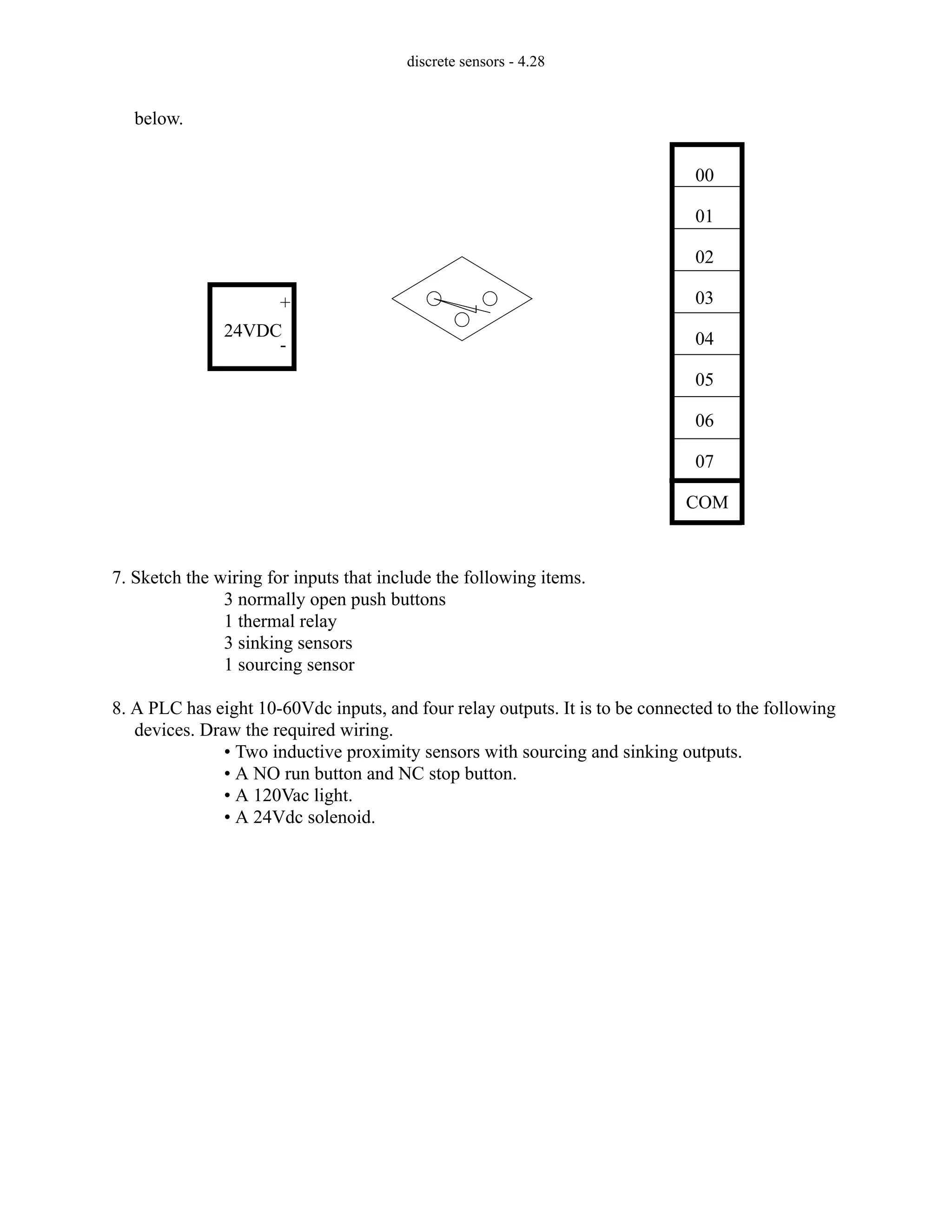 discrete sensors - 4.28
below.
7. Sketch the wiring for inputs that include the following items.
3 normally open push buttons
1 thermal relay
3 sinking sensors
1 sourcing sensor
8. A PLC has eight 10-60Vdc inputs, and four relay outputs. It is to be connected to the following
devices. Draw the required wiring.
• Two inductive proximity sensors with sourcing and sinking outputs.
• A NO run button and NC stop button.
• A 120Vac light.
• A 24Vdc solenoid.
00
01
02
03
04
05
06
07
COM
24VDC
+
-
 