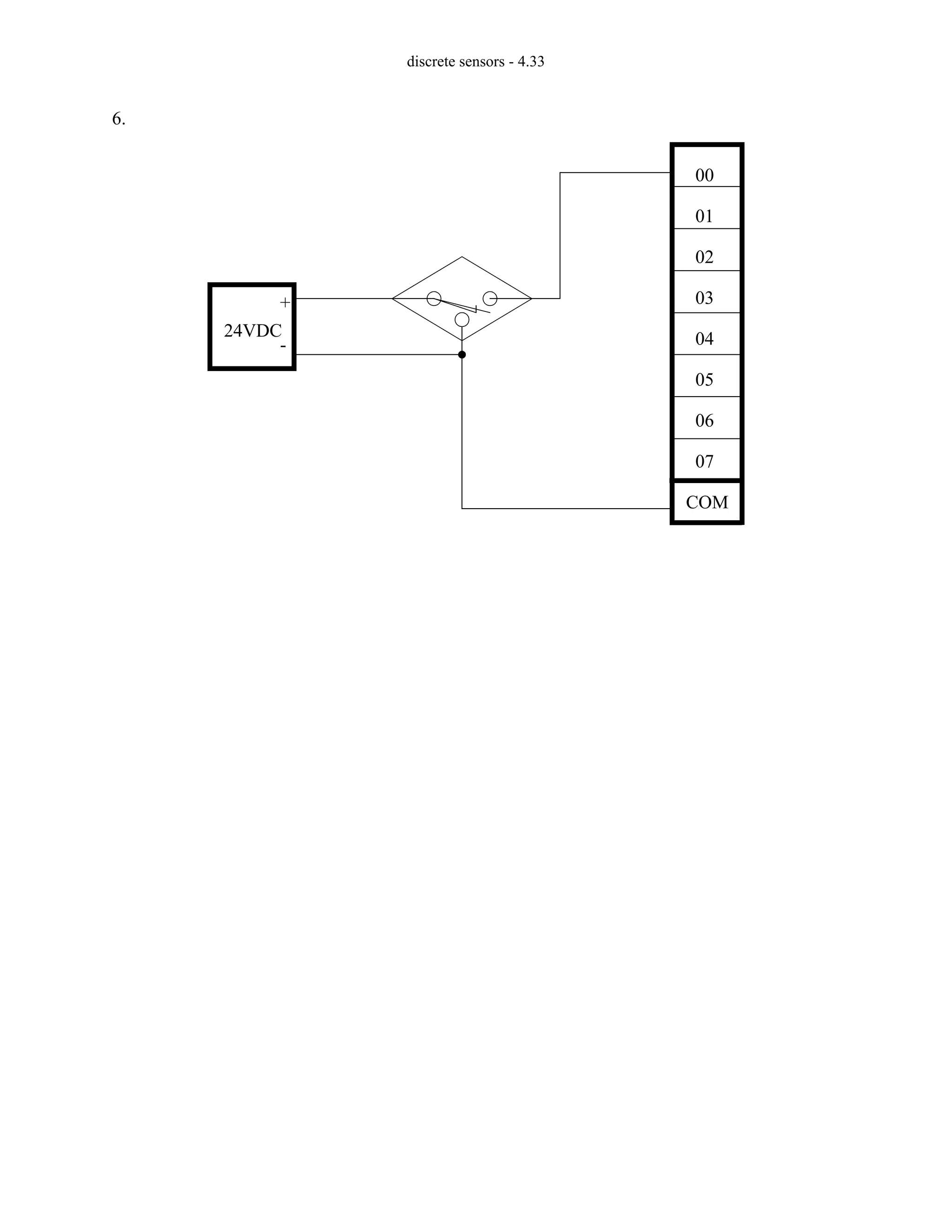 discrete sensors - 4.33
6.
00
01
02
03
04
05
06
07
COM
24VDC
+
-
 
