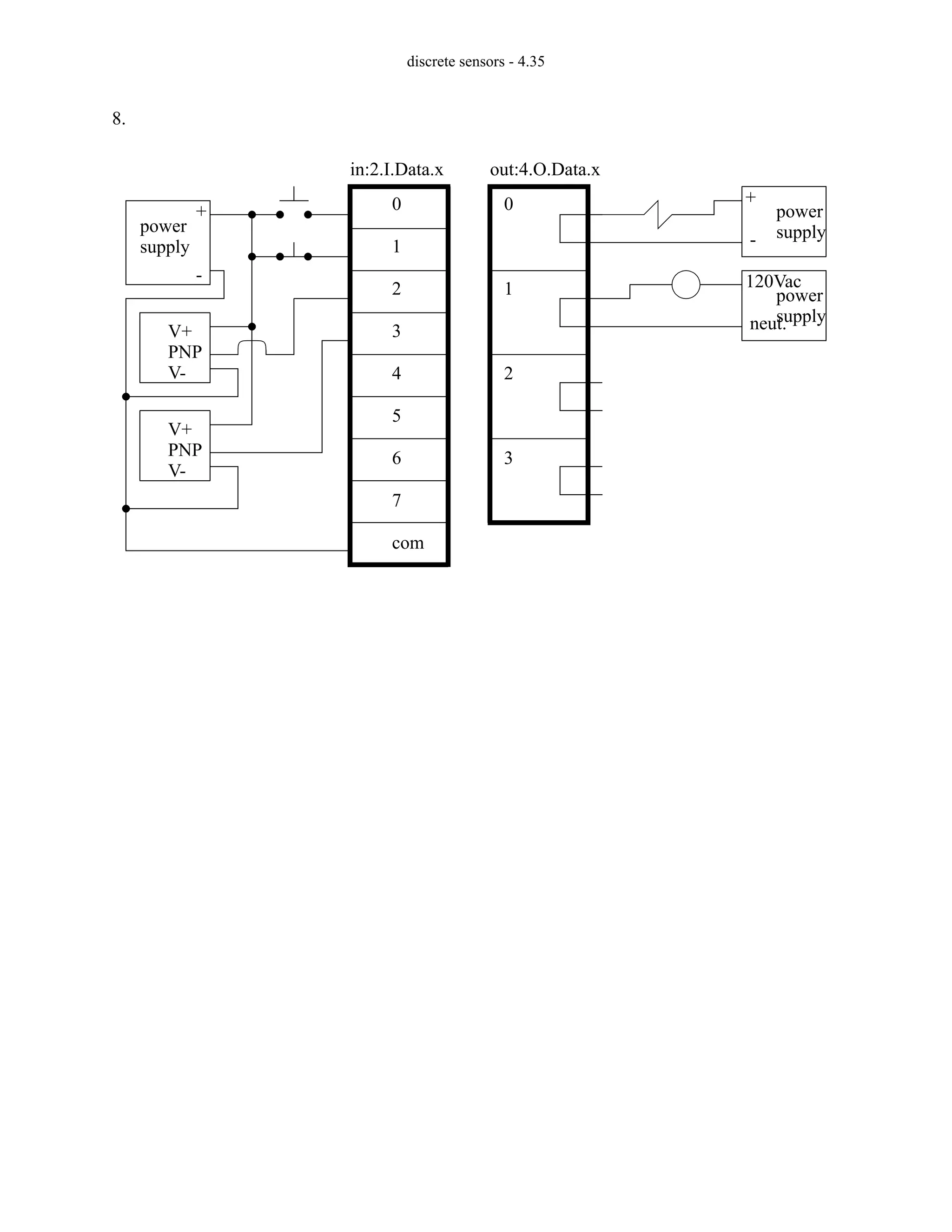 discrete sensors - 4.35
8.
0
1
2
3
4
5
6
7
com
0
1
2
3
power
supply
+
-
V+
PNP
V-
V+
PNP
V-
power
supply
+
-
power
supply
120Vac
neut.
out:4.O.Data.x
in:2.I.Data.x
 