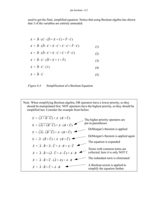 plc boolean - 6.5
used to get the final, simplified equation. Notice that using Boolean algebra has shown
that 3 of the variables are entirely unneeded.
Figure 6.4 Simplification of a Boolean Equation
A B C D E C
+ +
( )
⋅ F C
⋅
+
( )
⋅
=
A B D C
⋅ E C
⋅ C C
⋅ F C
⋅
+ + +
( )
⋅
=
A B D C
⋅ E C
⋅ C F C
⋅
+ + +
( )
⋅
=
A B C D E 1 F
+ + +
( )
⋅ ⋅
=
A B C 1
( )
⋅ ⋅
=
A B C
⋅
=
(1)
(2)
(3)
(4)
(5)
X A B C
⋅
+
( ) A B C
+
( )
⋅
+
=
Note: When simplifying Boolean algebra, OR operators have a lower priority, so they
should be manipulated first. NOT operators have the highest priority, so they should be
simplified last. Consider the example from before.
X A
( ) B C
⋅
( )
+ A B C
+
( )
⋅
+
=
X A
( ) B C
⋅
( )
⋅ A B C
+
( )
⋅
+
=
The higher priority operators are
put in parentheses
DeMorgan’s theorem is applied
X A B C
+
( )
⋅ A B C
+
( )
⋅
+
=
DeMorgan’s theorem is applied again
X A B A C
⋅
+
⋅ A B
⋅ A C
⋅
+ +
=
The equation is expanded
X A B A C
⋅ A C
⋅
+
( )
+
⋅ A B
⋅
+
=
Terms with common terms are
collected, here it is only NOT C
X A B C A A
+
( )
⋅
+
⋅ A B
⋅
+
=
The redundant term is eliminated
X A B C
+
⋅ A B
⋅
+
=
A Boolean axiom is applied to
simplify the equation further
 