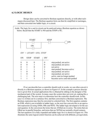 plc boolean - 6.6
6.3 LOGIC DESIGN
Design ideas can be converted to Boolean equations directly, or with other tech-
niques discussed later. The Boolean equation form can then be simplified or rearranges,
and then converted into ladder logic, or a circuit.
If we can describe how a controller should work in words, we can often convert it
directly to a Boolean equation, as shown in Figure 6.5. In the example a process descrip-
tion is given first. In actual applications this is obtained by talking to the designer of the
mechanical part of the system. In many cases the system does not exist yet, making this a
challenging task. The next step is to determine how the controller should work. In this
case it is written out in a sentence first, and then converted to a Boolean expression. The
Boolean expression may then be converted to a desired form. The first equation contains
an EOR, which is not available in ladder logic, so the next line converts this to an equiva-
lent expression (2) using ANDs, ORs and NOTs. The ladder logic developed is for the sec-
ond equation. In the conversion the terms that are ANDed are in series. The terms that are
ORed are in parallel branches, and terms that are NOTed use normally closed contacts.
The last equation (3) is fully expanded and ladder logic for it is shown in Figure 6.6. This
illustrates the same logical control function can be achieved with different, yet equivalent,
Aside: The logic for a seal-in circuit can be analyzed using a Boolean equation as shown
below. Recall that the START is NO and the STOP is NC.
ON′ START ON
+
( ) STOP
⋅
=
ON
START STOP
ON
ON
0
0
0
0
1
1
1
1
STOP
0
0
1
1
0
0
1
1
START
0
1
0
1
0
1
0
1
ON’
0
0
0
1
0
0
1
1
stop pushed, not active
stop pushed, not active
not active
start pushed, becomes active
stop pushed, not active
stop pushed, not active
active, start no longer pushed
becomes active and start pushed
 
