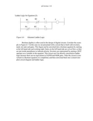 plc boolean - 6.8
Figure 6.6 Alternate Ladder Logic
Boolean algebra is often used in the design of digital circuits. Consider the exam-
ple in Figure 6.7. In this case we are presented with a circuit that is built with inverters,
nand, nor and, and gates. This figure can be converted into a boolean equation by starting
at the left hand side and working right. Gates on the left hand side are solved first, so they
are put inside parentheses to indicate priority. Inverters are represented by putting a NOT
operator on a variable in the equation. This circuit can’t be directly converted to ladder
logic because there are no equivalents to NAND and NOR gates. After the circuit is con-
verted to a Boolean equation it is simplified, and then converted back into a (much sim-
pler) circuit diagram and ladder logic.
B1 B2
B1 B2
T F
Ladder Logic for Equation (3):
T
 