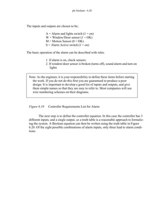 plc boolean - 6.20
Figure 6.19 Controller Requirements List for Alarm
The next step is to define the controller equation. In this case the controller has 3
different inputs, and a single output, so a truth table is a reasonable approach to formaliz-
ing the system. A Boolean equation can then be written using the truth table in Figure
6.20. Of the eight possible combinations of alarm inputs, only three lead to alarm condi-
tions.
The inputs and outputs are chosen to be;
A = Alarm and lights switch (1 = on)
W = Window/Door sensor (1 = OK)
M = Motion Sensor (0 = OK)
S = Alarm Active switch (1 = on)
The basic operation of the alarm can be described with rules.
1. If alarm is on, check sensors.
2. If window/door sensor is broken (turns off), sound alarm and turn on
lights
Note: As the engineer, it is your responsibility to define these items before starting
the work. If you do not do this first you are guaranteed to produce a poor
design. It is important to develop a good list of inputs and outputs, and give
them simple names so that they are easy to refer to. Most companies will use
wire numbering schemes on their diagrams.
 