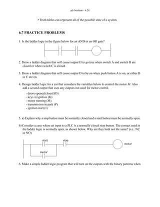 plc boolean - 6.24
• Truth tables can represent all of the possible state of a system.
6.7 PRACTICE PROBLEMS
1. Is the ladder logic in the figure below for an AND or an OR gate?
2. Draw a ladder diagram that will cause output D to go true when switch A and switch B are
closed or when switch C is closed.
3. Draw a ladder diagram that will cause output D to be on when push button A is on, or either B
or C are on.
4. Design ladder logic for a car that considers the variables below to control the motor M. Also
add a second output that uses any outputs not used for motor control.
5. a) Explain why a stop button must be normally closed and a start button must be normally open.
b) Consider a case where an input to a PLC is a normally closed stop button. The contact used in
the ladder logic is normally open, as shown below. Why are they both not the same? (i.e., NC
or NO)
6. Make a simple ladder logic program that will turn on the outputs with the binary patterns when
- doors opened/closed (D)
- keys in ignition (K)
- motor running (M)
- transmission in park (P)
- ignition start (I)
start stop
motor
motor
 