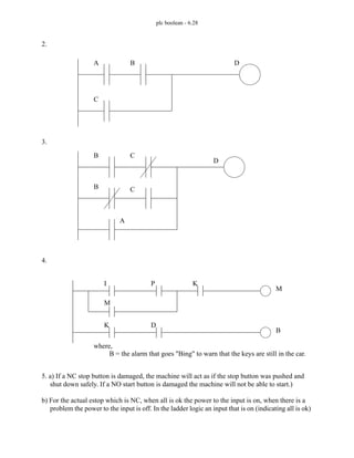 plc boolean - 6.28
2.
3.
4.
5. a) If a NC stop button is damaged, the machine will act as if the stop button was pushed and
shut down safely. If a NO start button is damaged the machine will not be able to start.)
b) For the actual estop which is NC, when all is ok the power to the input is on, when there is a
problem the power to the input is off. In the ladder logic an input that is on (indicating all is ok)
A B
C
D
A
B C
B C
D
M
I
M
P K
B
K D
where,
B = the alarm that goes "Bing" to warn that the keys are still in the car.
 