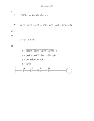 plc boolean - 6.30
9.
10. C
11.
12.
a) A B
+
( ) A B
+
( )
⋅ AB
( ) AB
( ) 0
= =
b) ABCD ABCD ABCD ABCD
+ + + BCD ABD
+ B CD AD
+
( )
= =
X B A C C
+
⋅
( )
⋅
=
Y ABCD ABCD ABCD ABCD
+ + +
( ) D
+
=
Y ABCD ABCD ABCD ABCD
+ + +
( )D
=
Y 0 ABCD 0 0
+ + +
( )D
=
Y ABCD
=
A B C D
 