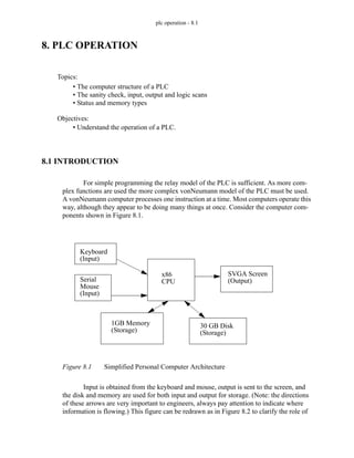 plc operation - 8.1
8. PLC OPERATION
8.1 INTRODUCTION
For simple programming the relay model of the PLC is sufficient. As more com-
plex functions are used the more complex vonNeumann model of the PLC must be used.
A vonNeumann computer processes one instruction at a time. Most computers operate this
way, although they appear to be doing many things at once. Consider the computer com-
ponents shown in Figure 8.1.
Figure 8.1 Simplified Personal Computer Architecture
Input is obtained from the keyboard and mouse, output is sent to the screen, and
the disk and memory are used for both input and output for storage. (Note: the directions
of these arrows are very important to engineers, always pay attention to indicate where
information is flowing.) This figure can be redrawn as in Figure 8.2 to clarify the role of
Topics:
Objectives:
• Understand the operation of a PLC.
• The computer structure of a PLC
• The sanity check, input, output and logic scans
• Status and memory types
Keyboard
(Input)
x86
CPU
Serial
Mouse
(Input)
1GB Memory
(Storage)
SVGA Screen
(Output)
30 GB Disk
(Storage)
 