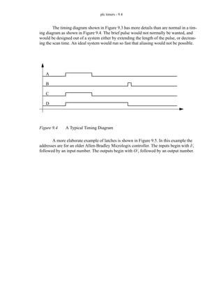 plc timers - 9.4
The timing diagram shown in Figure 9.3 has more details than are normal in a tim-
ing diagram as shown in Figure 9.4. The brief pulse would not normally be wanted, and
would be designed out of a system either by extending the length of the pulse, or decreas-
ing the scan time. An ideal system would run so fast that aliasing would not be possible.
Figure 9.4 A Typical Timing Diagram
A more elaborate example of latches is shown in Figure 9.5. In this example the
addresses are for an older Allen-Bradley Micrologix controller. The inputs begin with I/,
followed by an input number. The outputs begin with O/, followed by an output number.
A
B
C
D
 