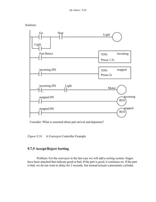 plc timers - 9.24
Figure 9.24 A Conveyor Controller Example
9.7.5 Accept/Reject Sorting
Problem: For the conveyor in the last case we will add a sorting system. Gages
have been attached that indicate good or bad. If the part is good, it continues on. If the part
is bad, we do not want to delay for 2 seconds, but instead actuate a pneumatic cylinder.
Light
Light
Go Stop
Part Detect TON
Preset 1.5s
incoming
incoming.DN TON
Preset 2s
stopped
incoming.DN Light
Motor
stopped.DN incoming
RES
stopped.DN stopped
RES
Consider: What is assumed about part arrival and departure?
Solution:
 