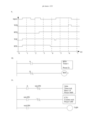 plc timers - 9.35
9.
10.
11.
0 1 2 3 4 5 6 7
sec
input
TON
RTO
TOF
RTF
RTO
Timer t
Preset 2s
A
A
RES t
TON
Timer tick
Base 1.0
Preset 3600
A tick.DN
CTU
Counter wait
Preset 1200
tick.DN
wait.DN
Light
 