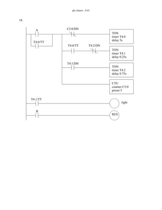 plc timers - 9.41
18.
TON
timer T4:0
delay 5s
TON
timer T4:1
delay 0.25s
TON
timer T4:2
delay 0.75s
CTU
counter C5:0
preset 5
RES
A
B
T4:1/TT
C5:0/DN
T4:0/TT T4:2/DN
T4:1/DN
light
T4:0/TT
 