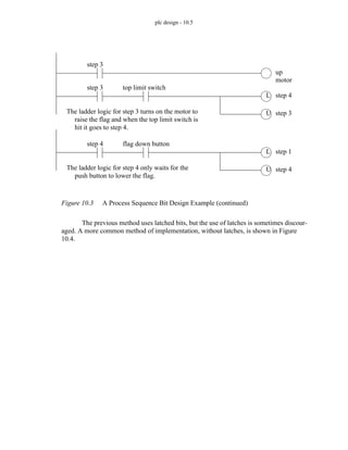 plc design - 10.5
Figure 10.3 A Process Sequence Bit Design Example (continued)
The previous method uses latched bits, but the use of latches is sometimes discour-
aged. A more common method of implementation, without latches, is shown in Figure
10.4.
up
step 3
The ladder logic for step 3 turns on the motor to
raise the flag and when the top limit switch is
hit it goes to step 4.
motor
L
U
step 4
step 3
step 3 top limit switch
The ladder logic for step 4 only waits for the
push button to lower the flag.
L
U
step 1
step 4
step 4 flag down button
 