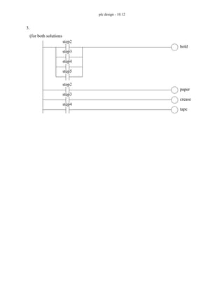 plc design - 10.12
3.
(for both solutions
step2
hold
paper
step3
crease
step4
tape
step3
step4
step5
step2
 